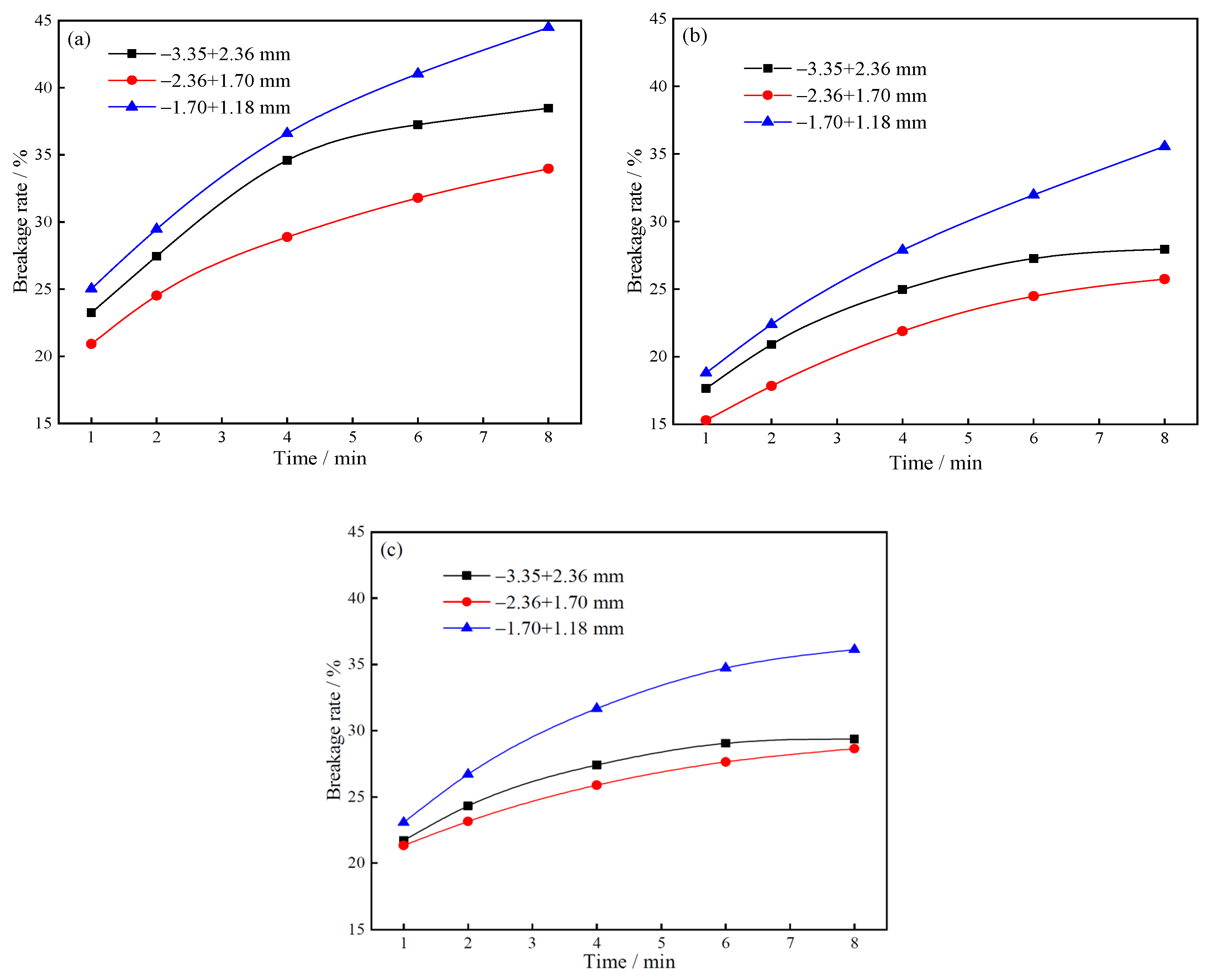 Minerals 15 00407 g014