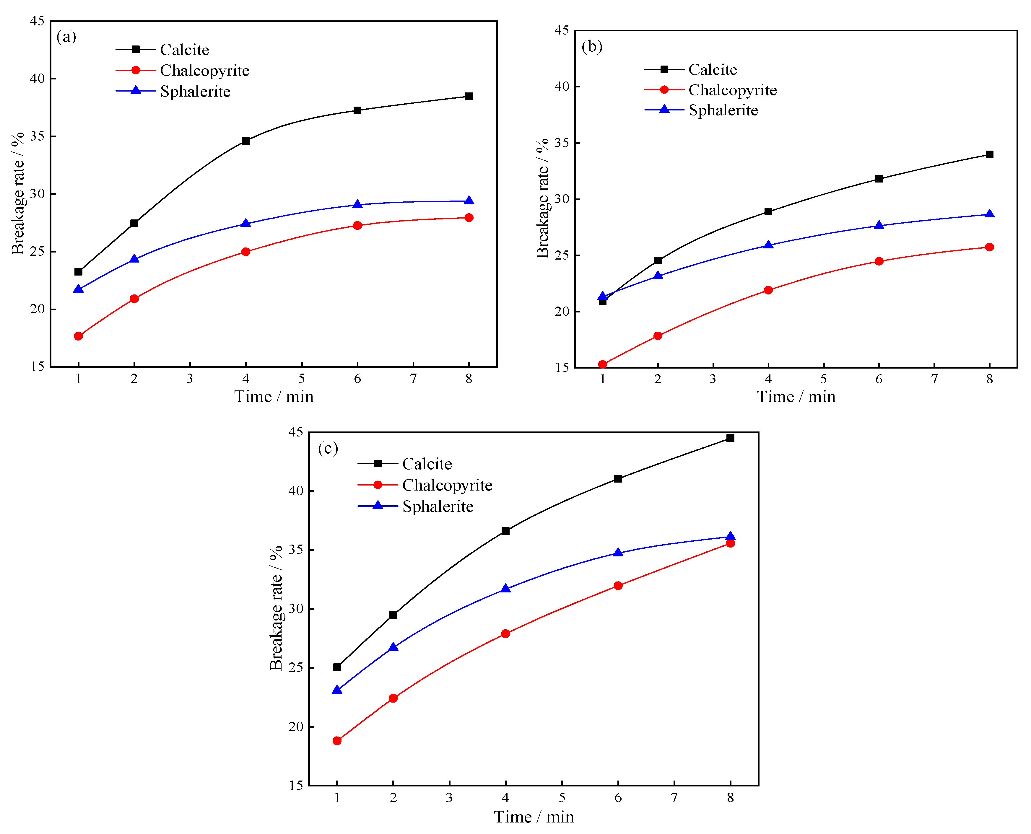 Minerals 15 00407 g015