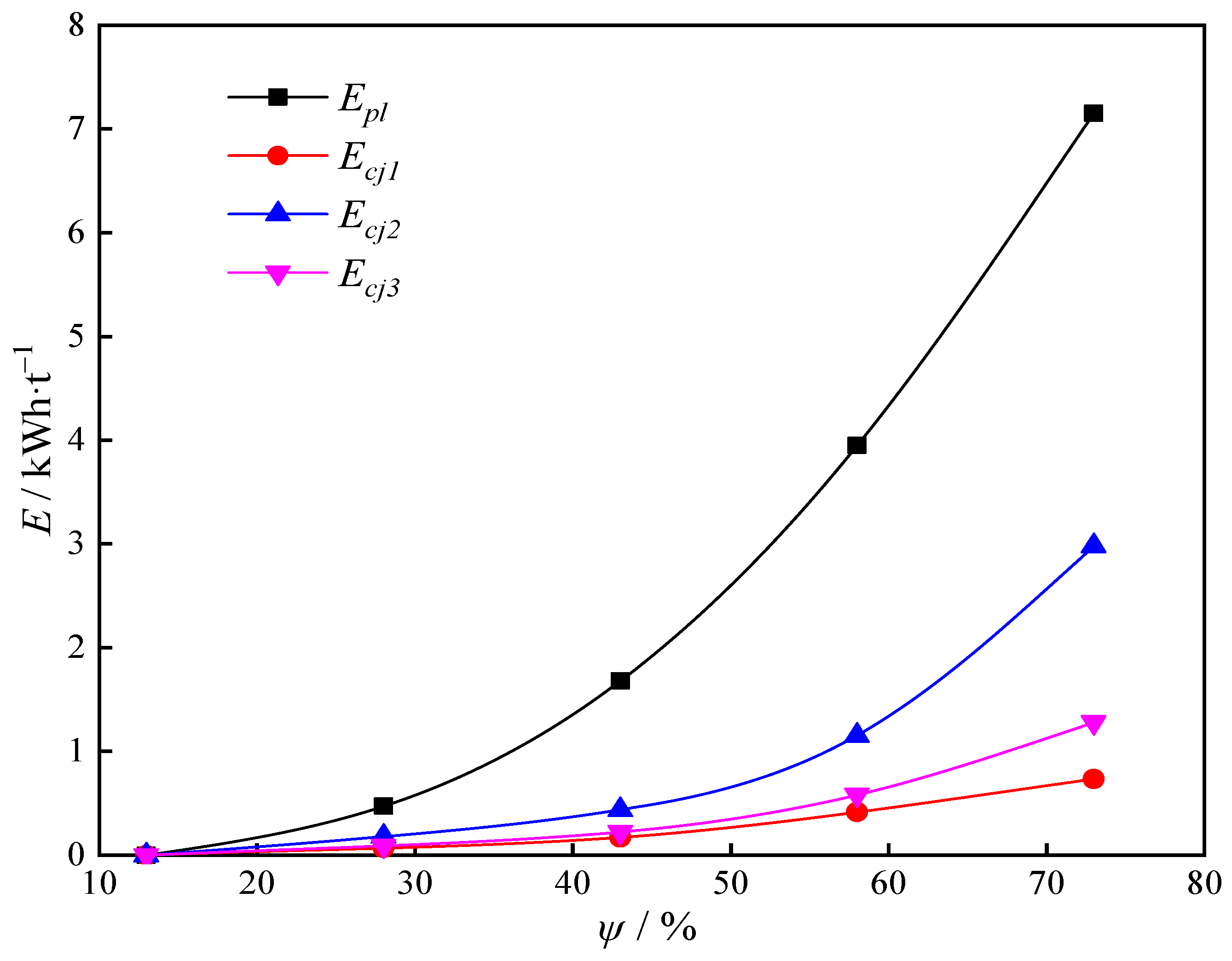 Minerals 15 00407 g021