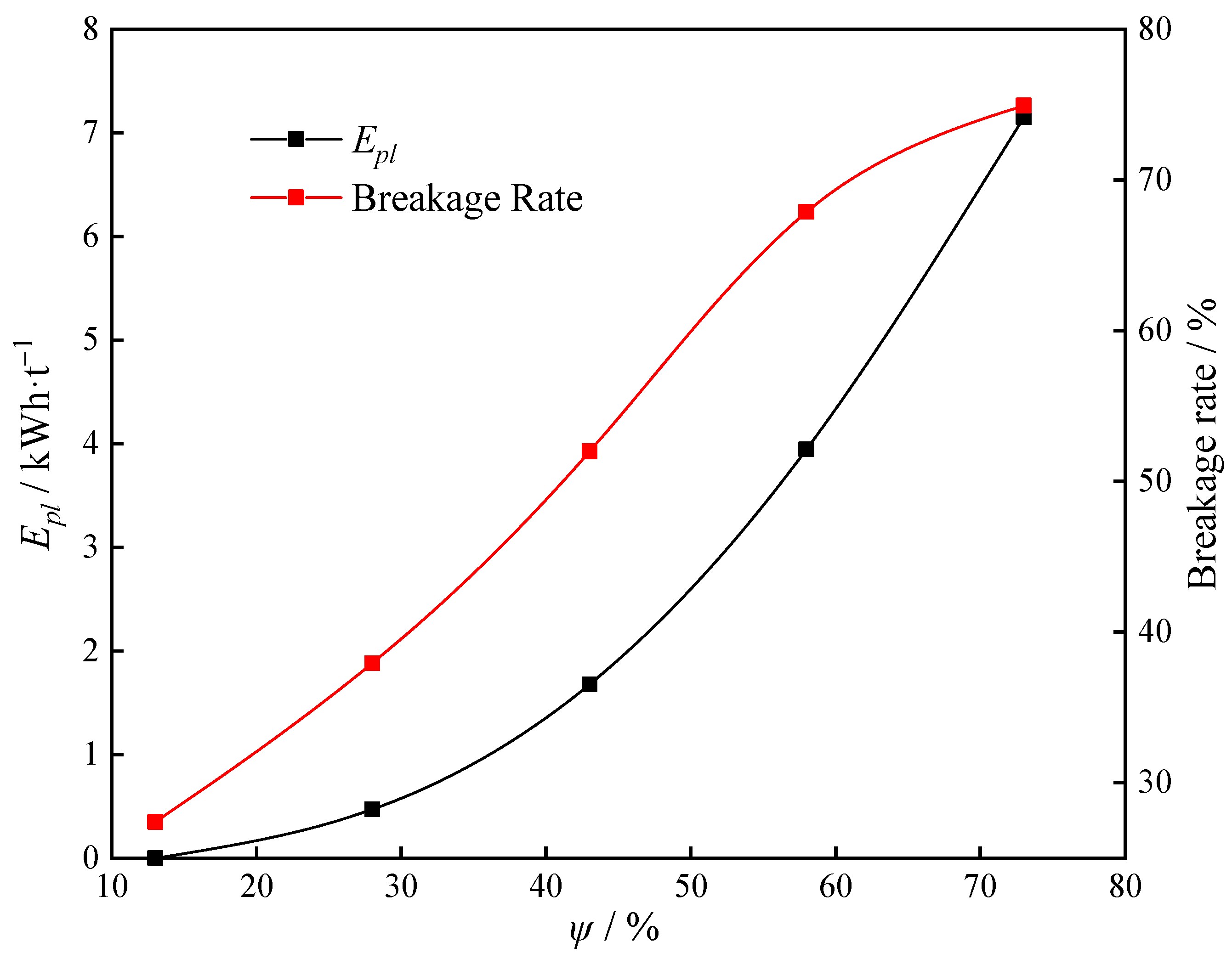 Minerals 15 00407 g024
