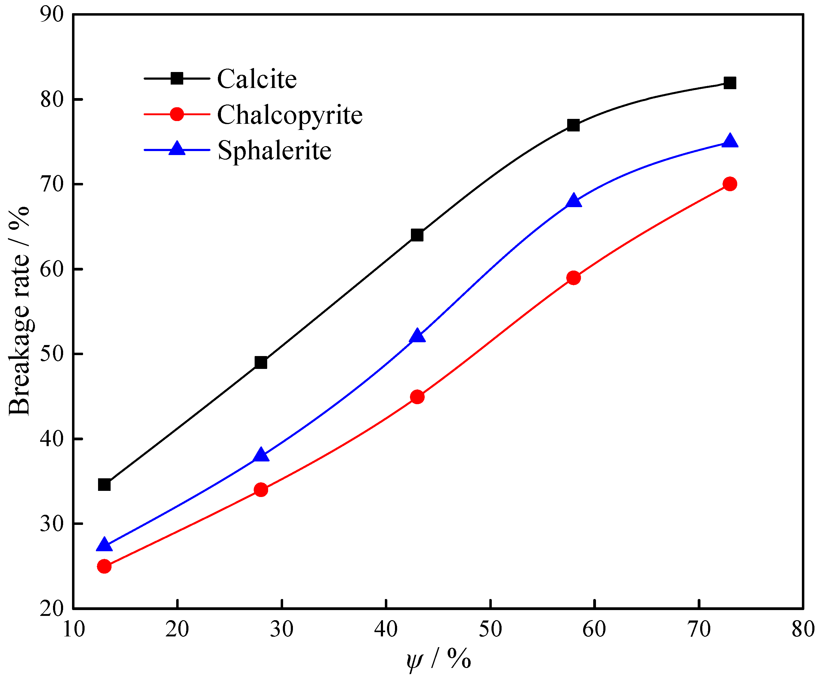 Minerals 15 00407 g026