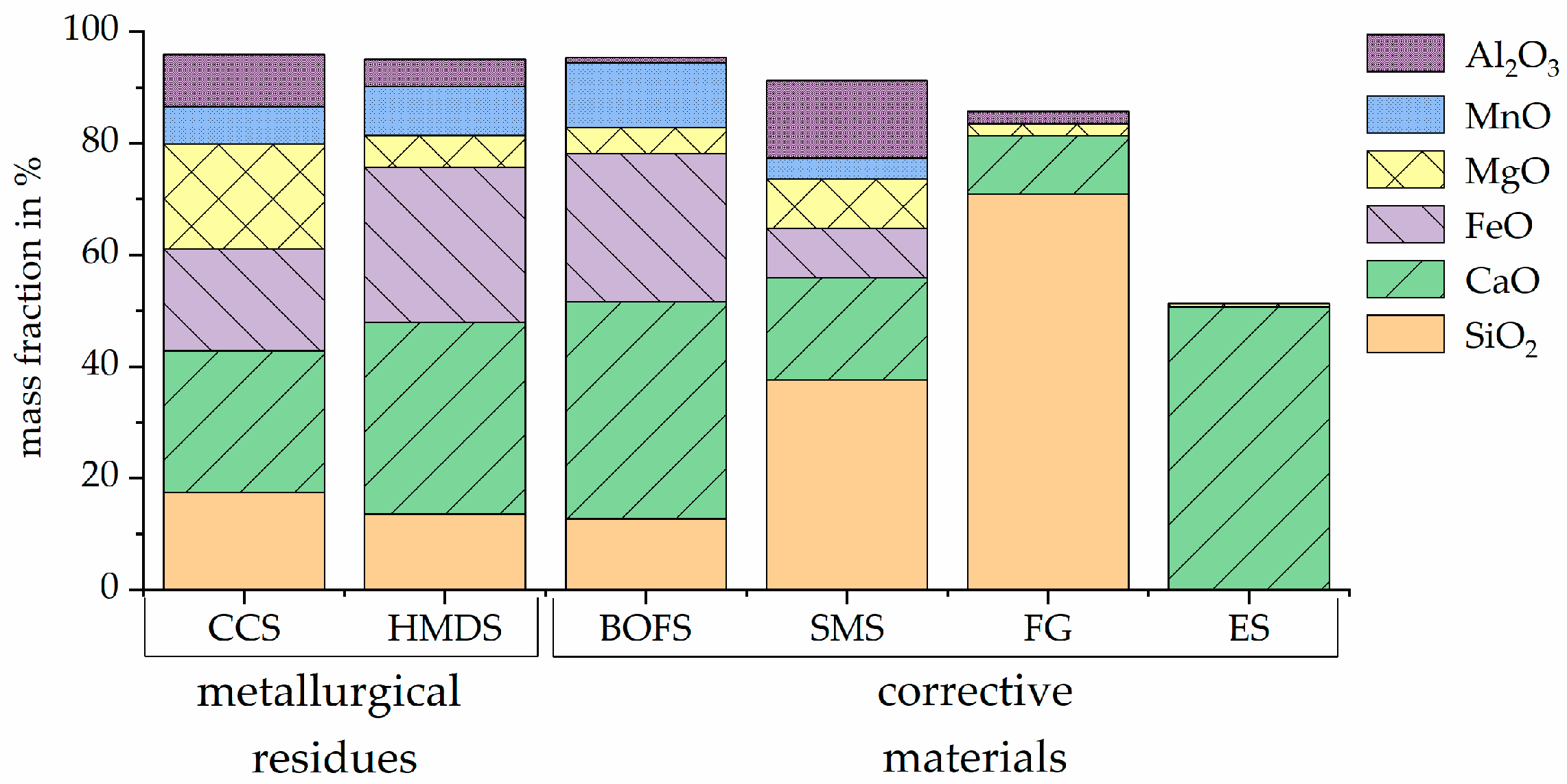 Minerals 15 00408 g001