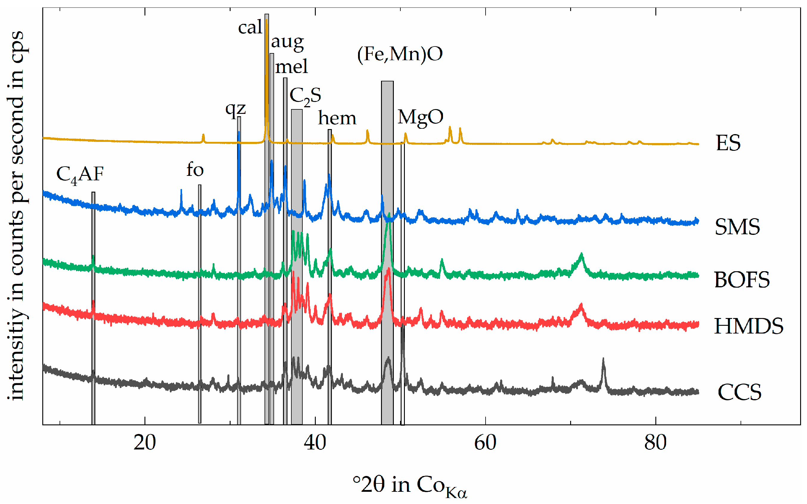 Minerals 15 00408 g002