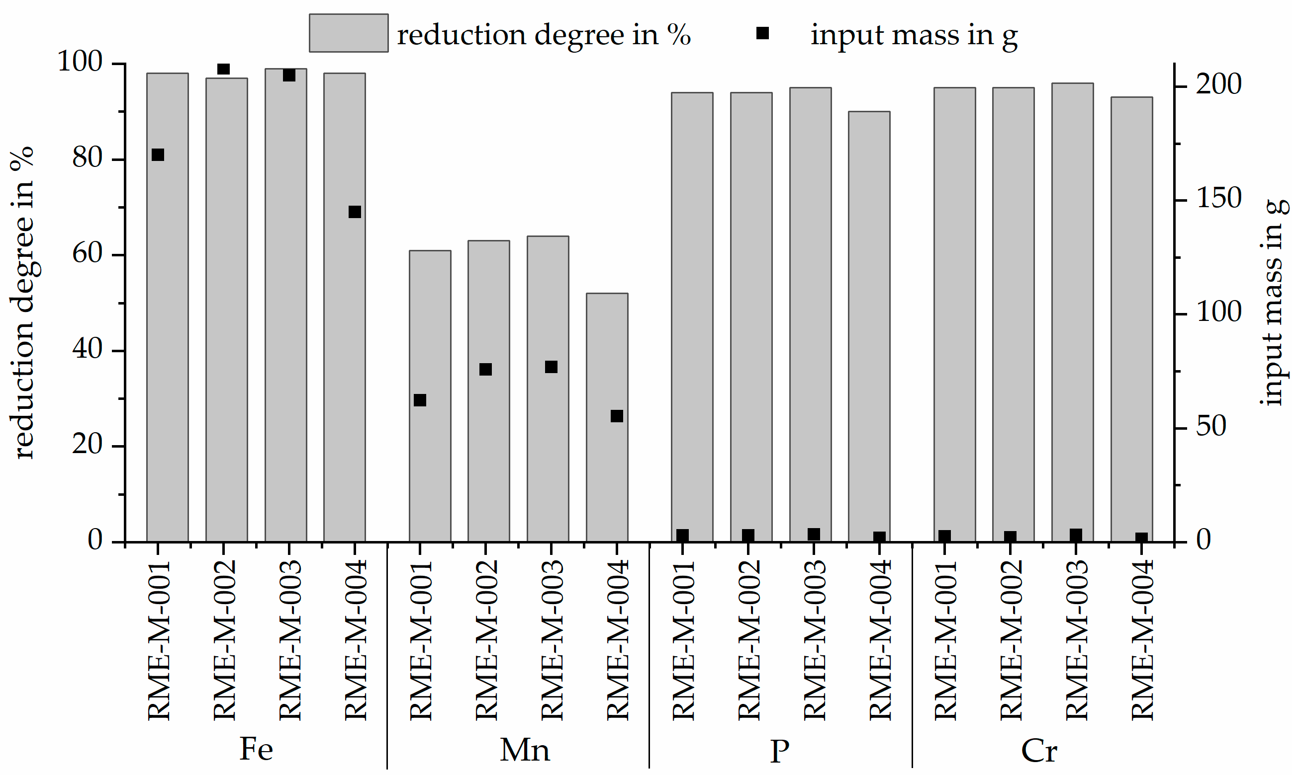 Minerals 15 00408 g006
