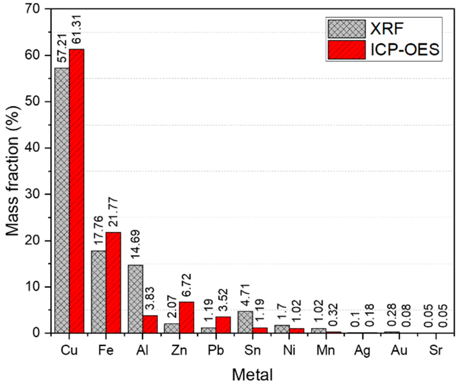 Minerals 15 00409 g001 Minerals 15 00409 g001
