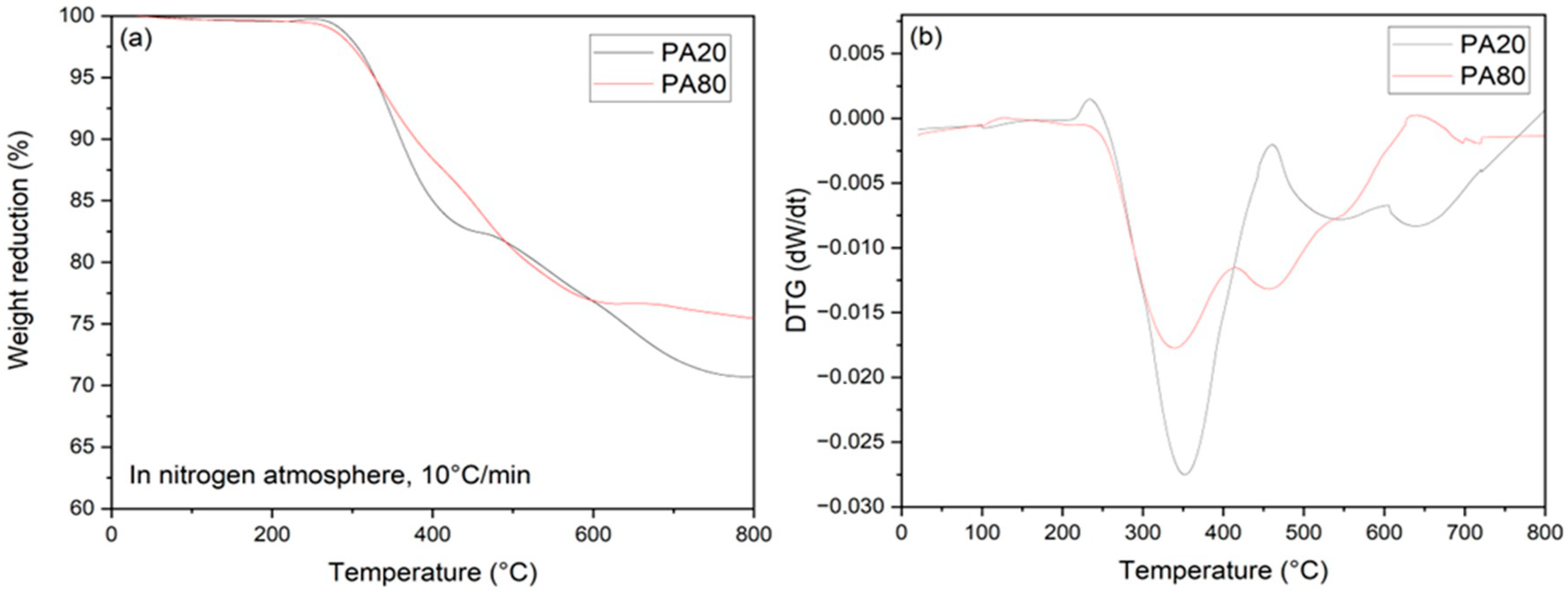 Minerals 15 00409 g002 Minerals 15 00409 g002