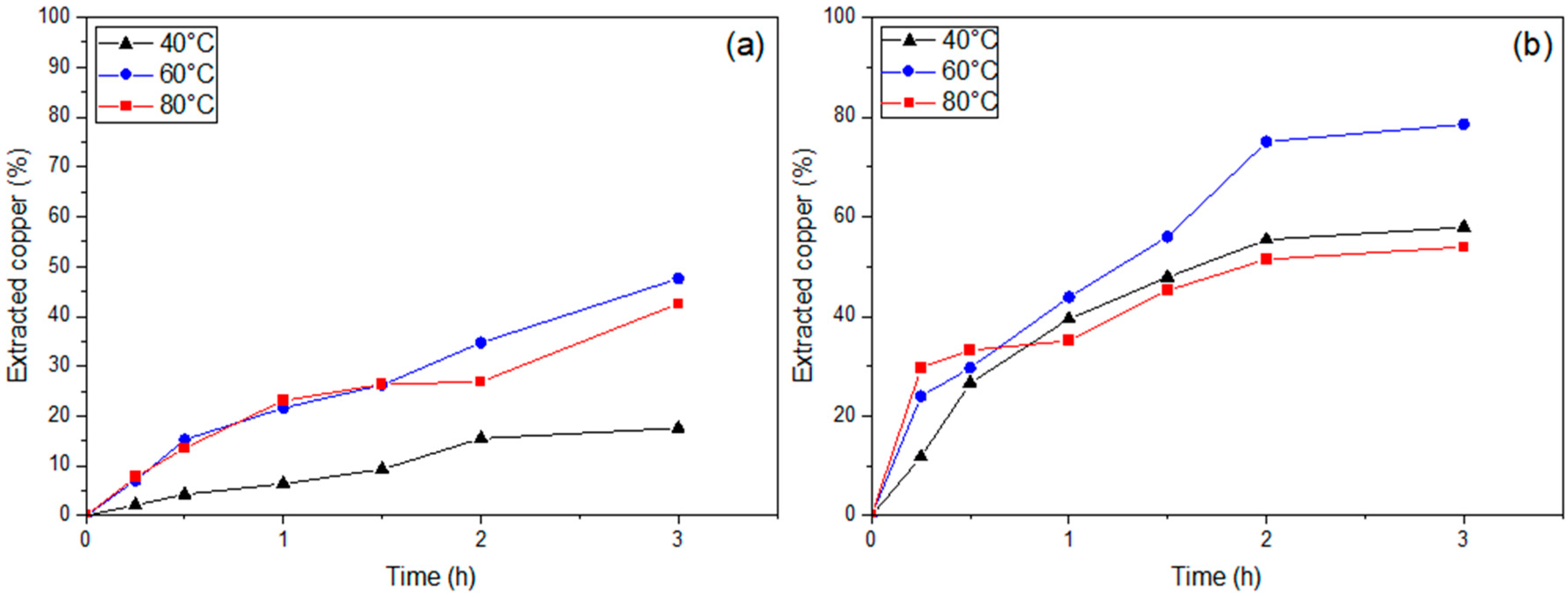 Minerals 15 00409 g003 Minerals 15 00409 g003