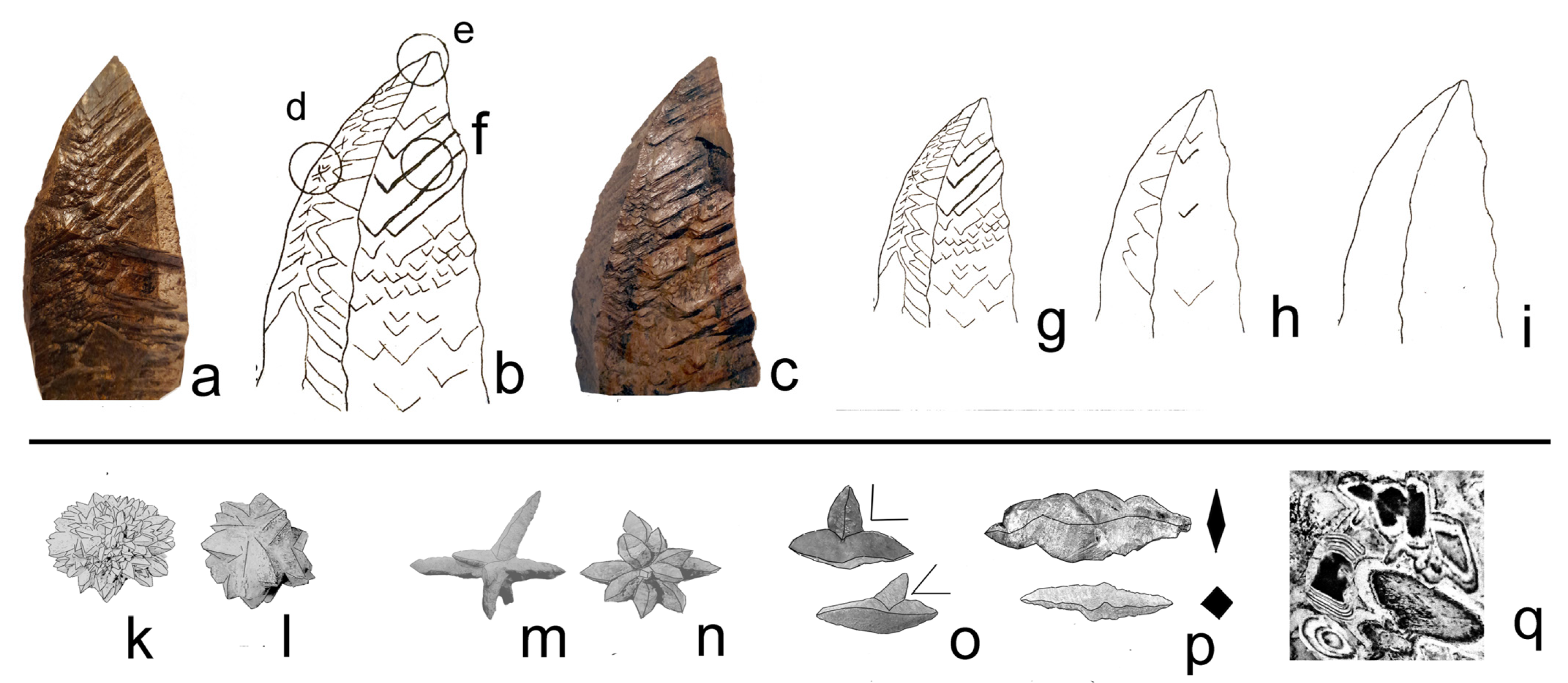 Minerals 15 00410 g003 Minerals 15 00410 g003