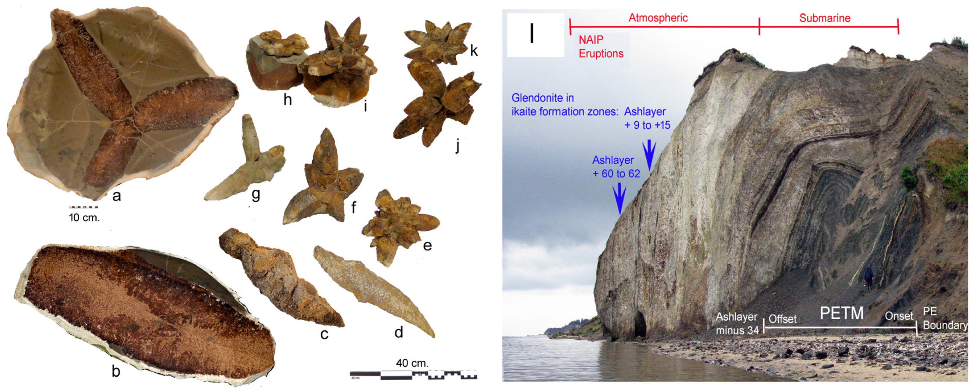 Minerals 15 00410 g007 Minerals 15 00410 g007
