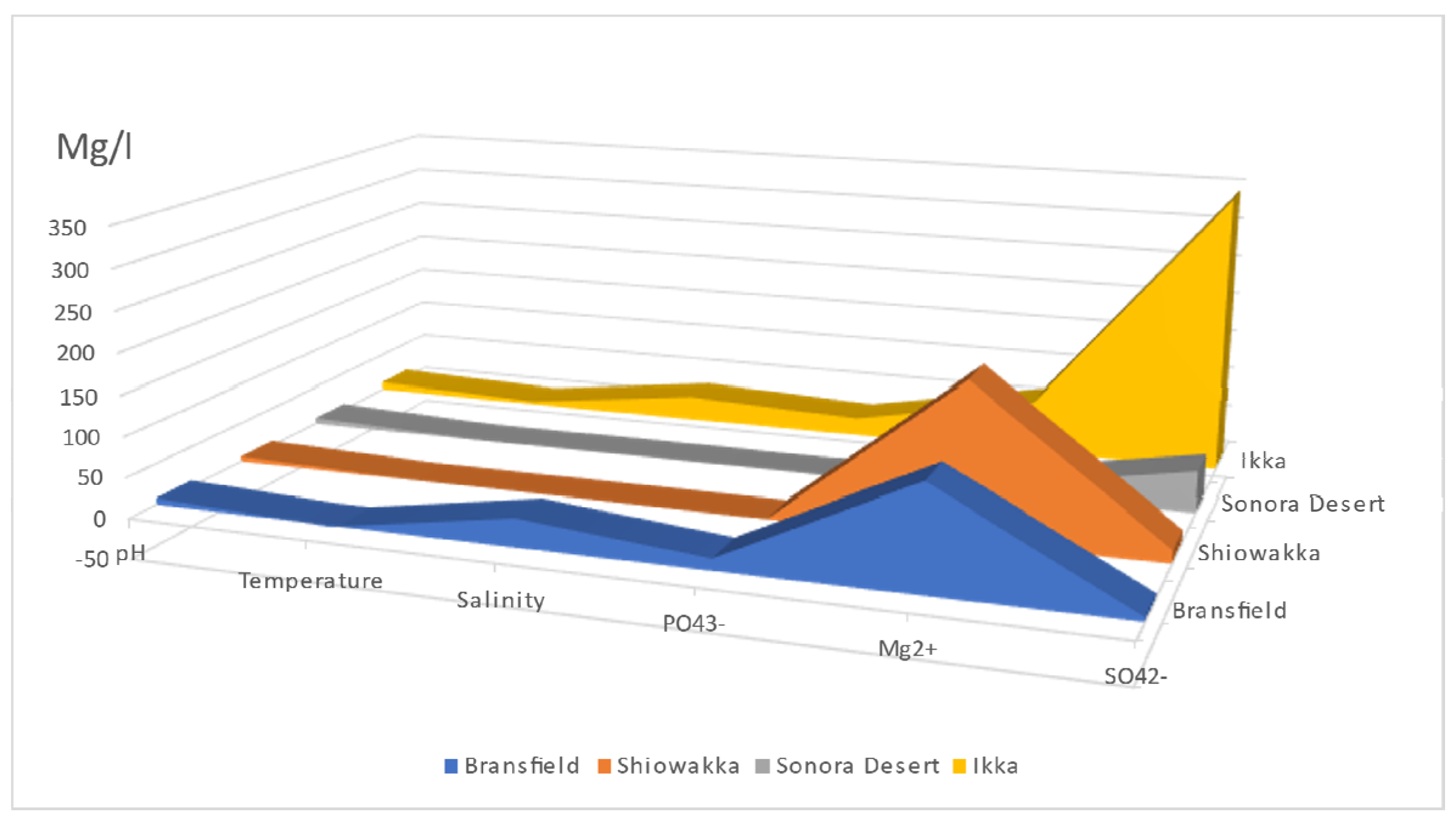 Minerals 15 00410 g009 Minerals 15 00410 g009