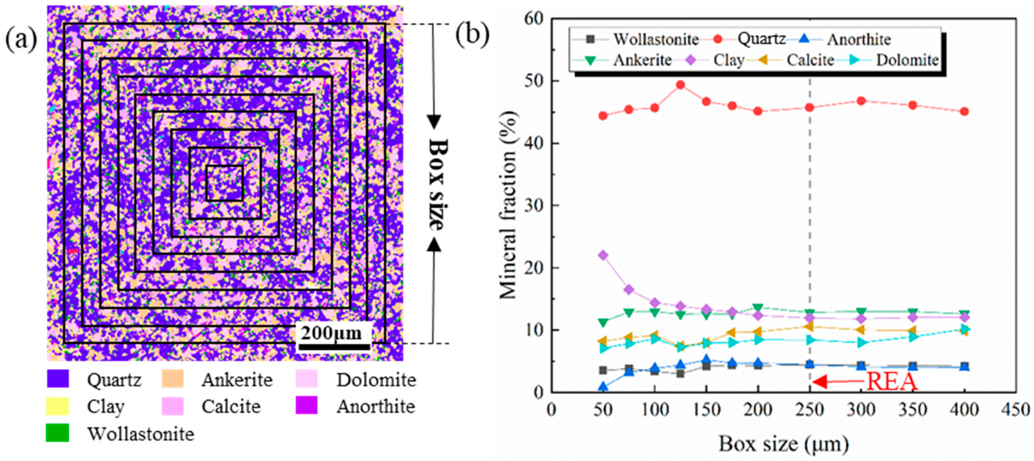 Minerals 15 00412 g001