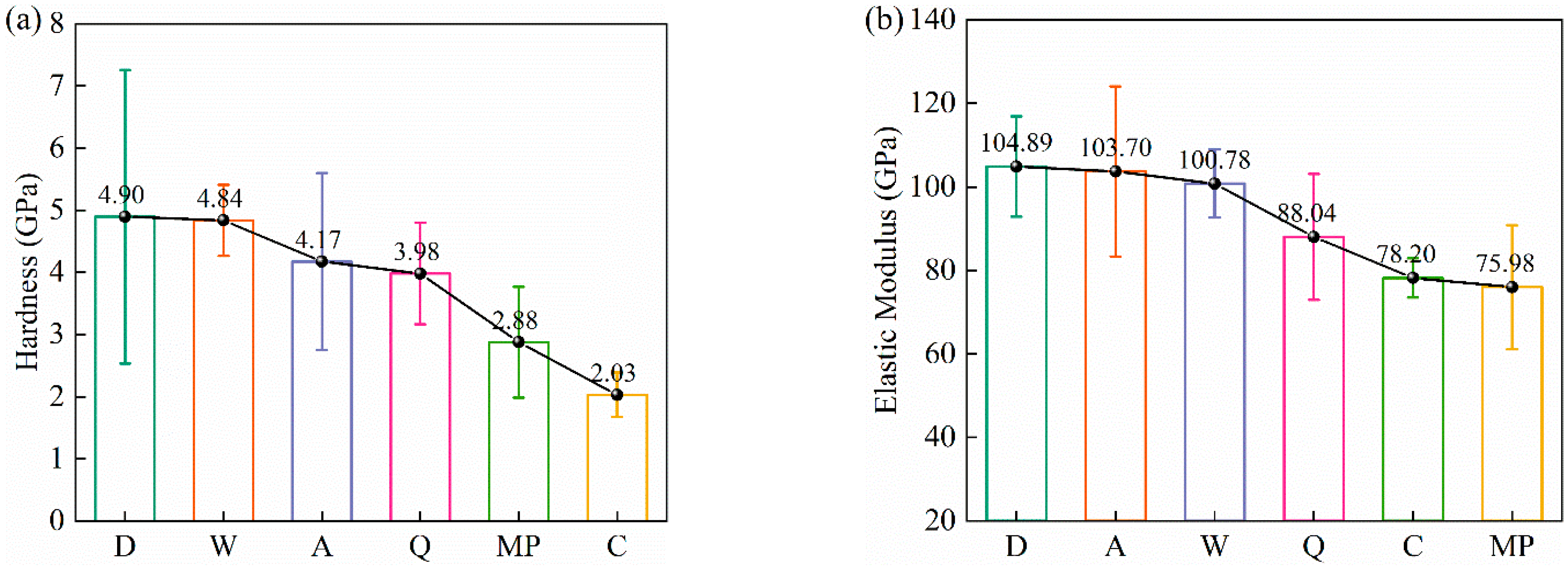Minerals 15 00412 g010