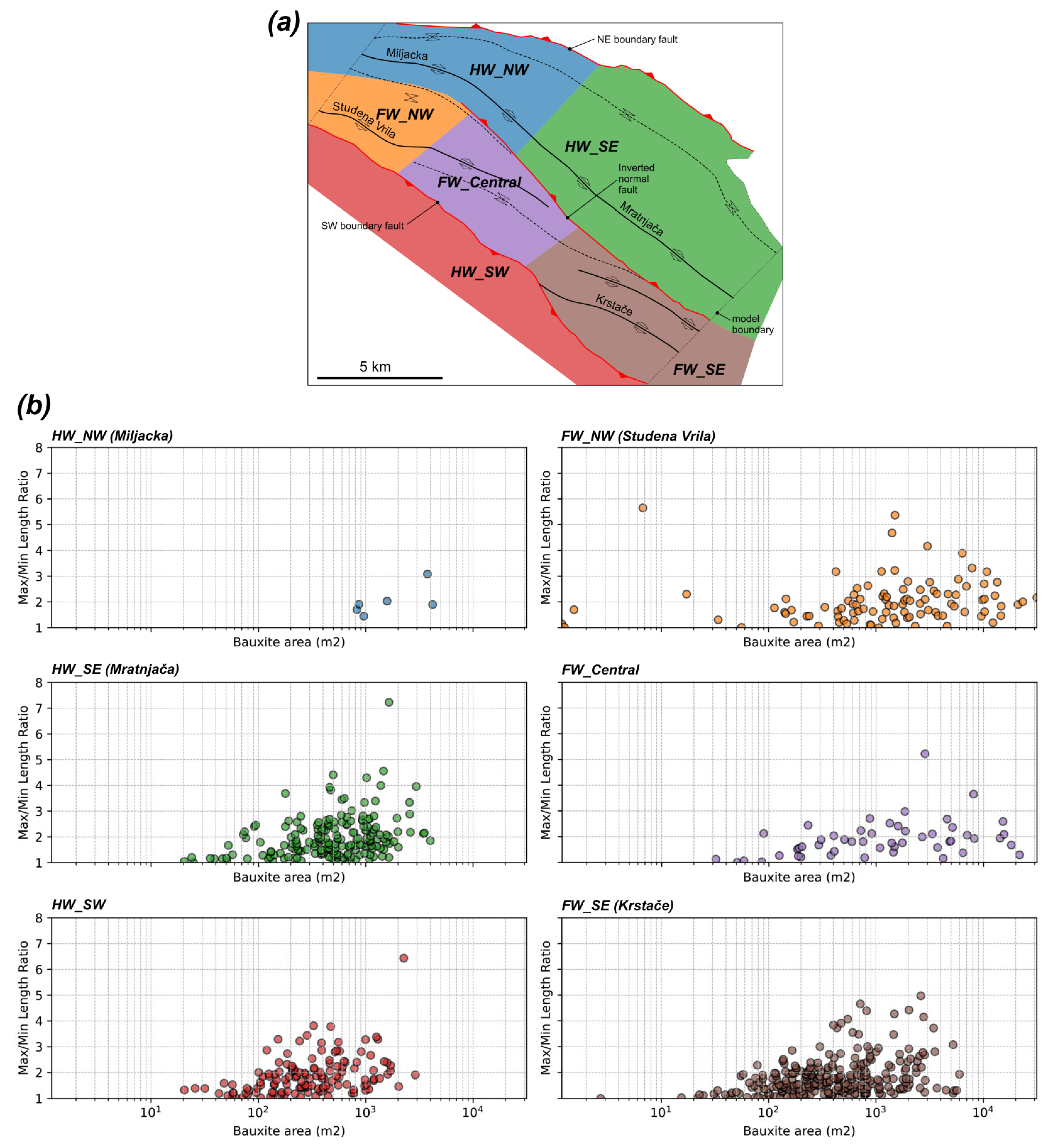 Minerals 15 00415 g006