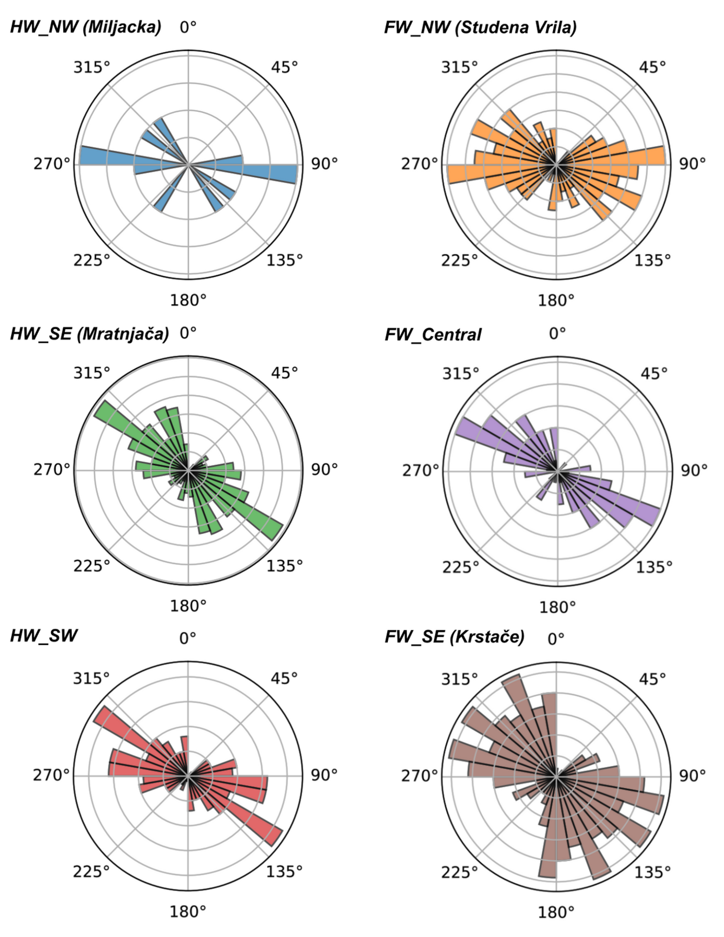 Minerals 15 00415 g007