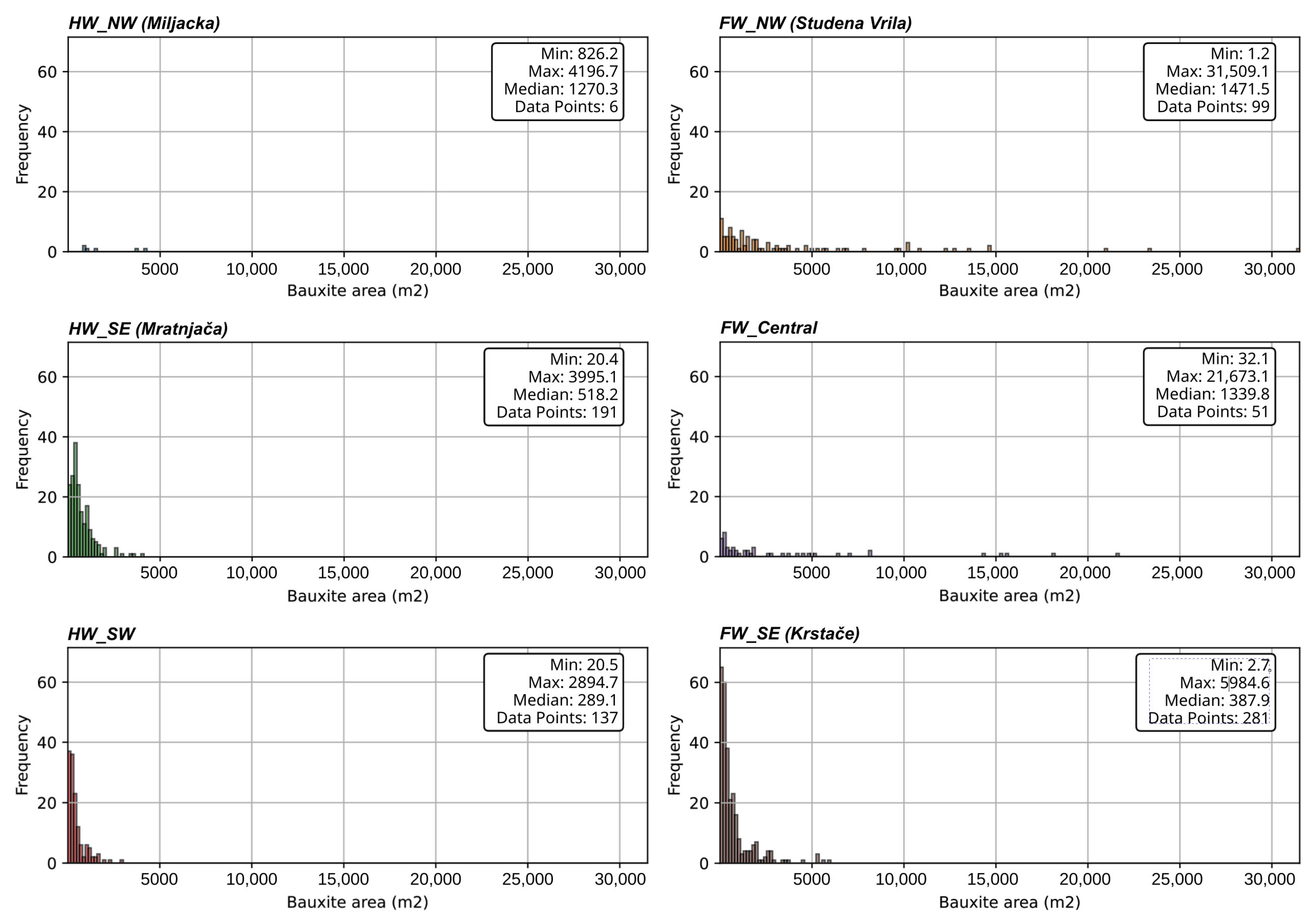 Minerals 15 00415 g008