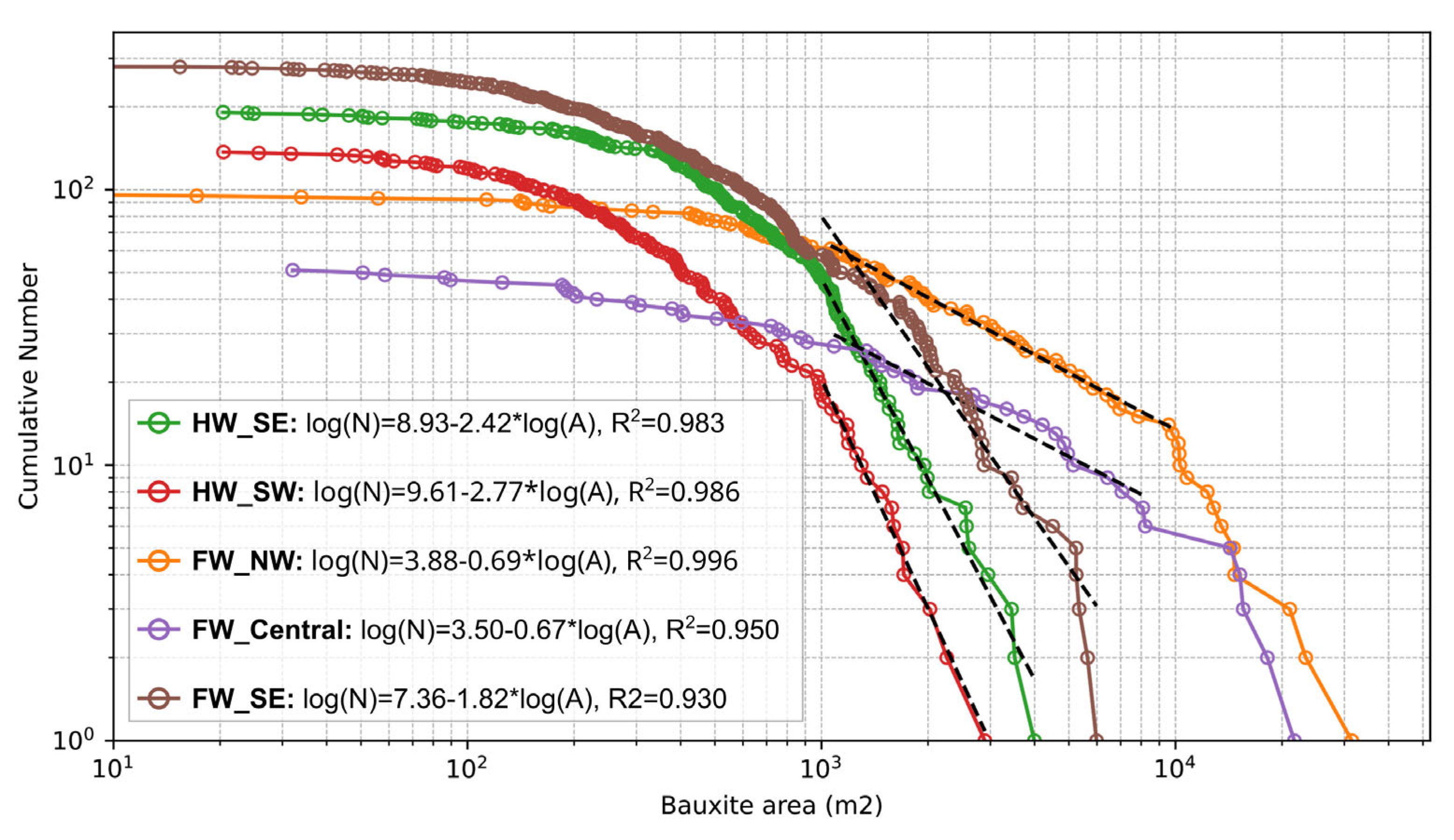 Minerals 15 00415 g009