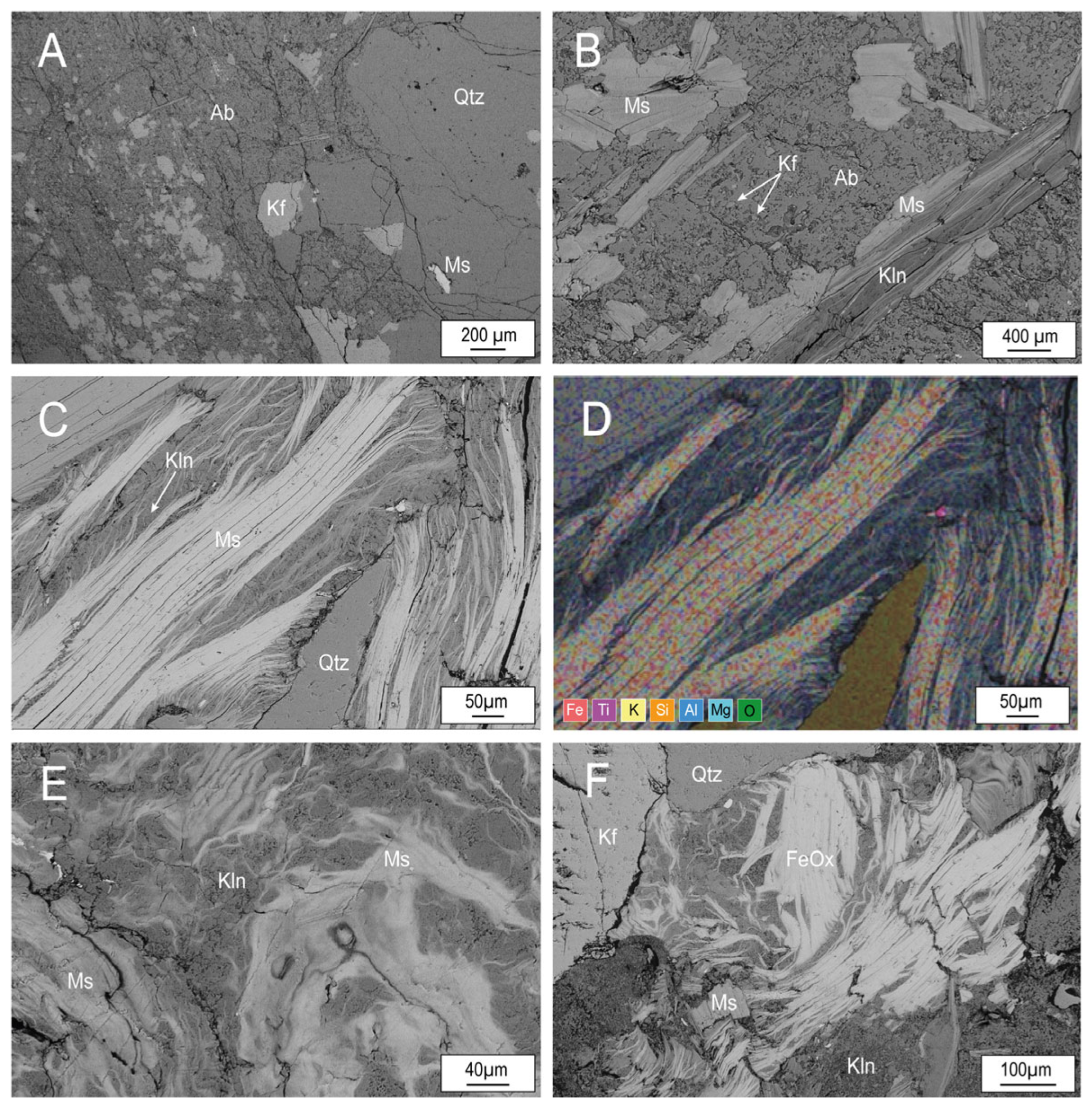 Minerals 15 00416 g007