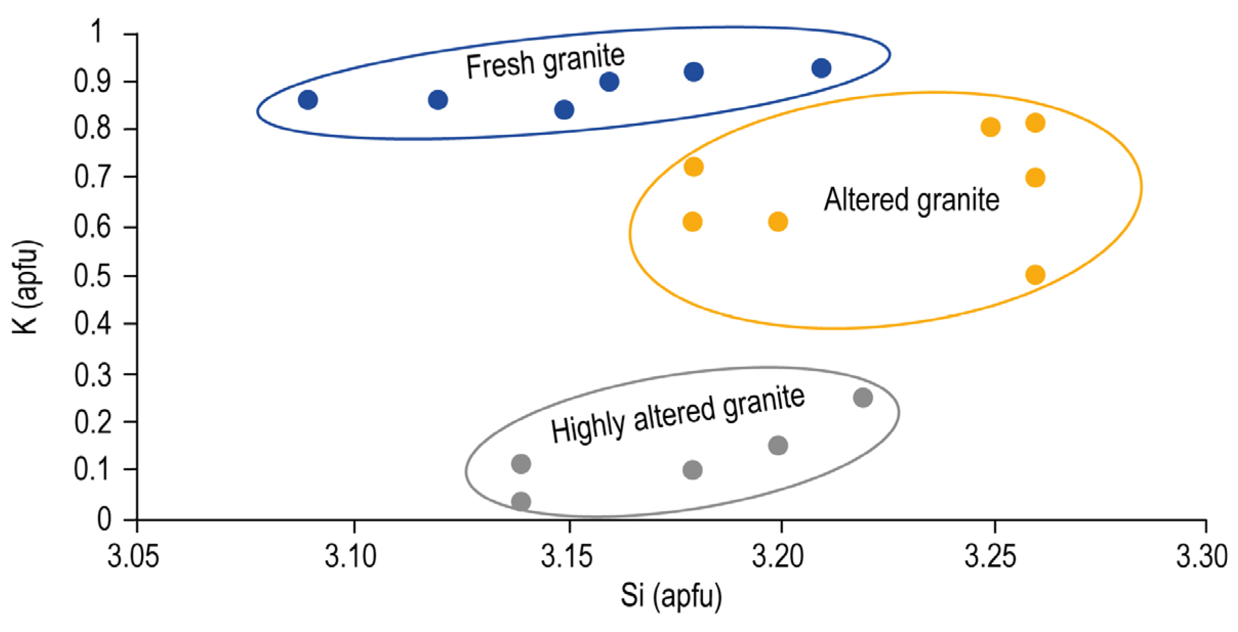Minerals 15 00416 g008