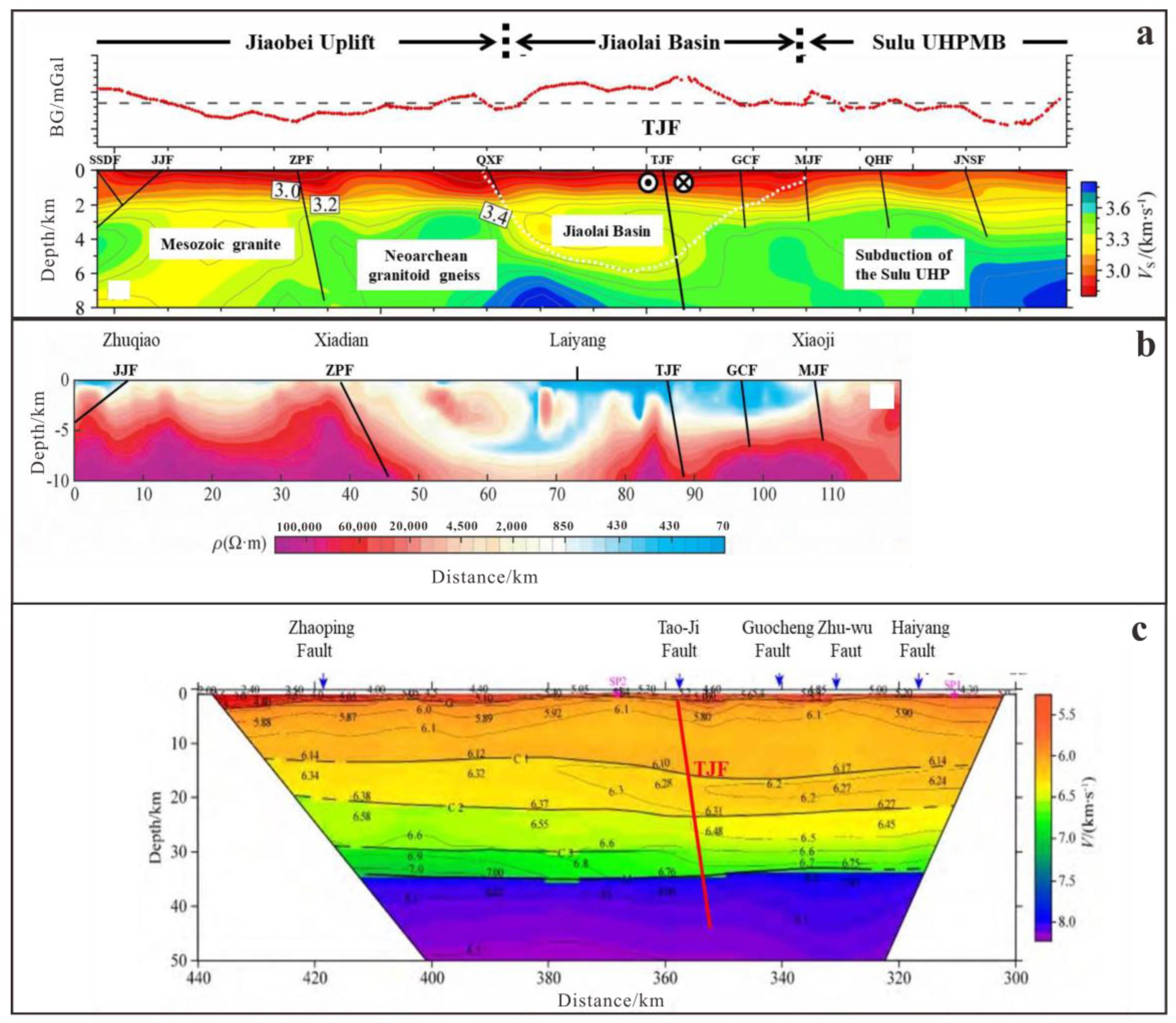 Minerals 15 00417 g011