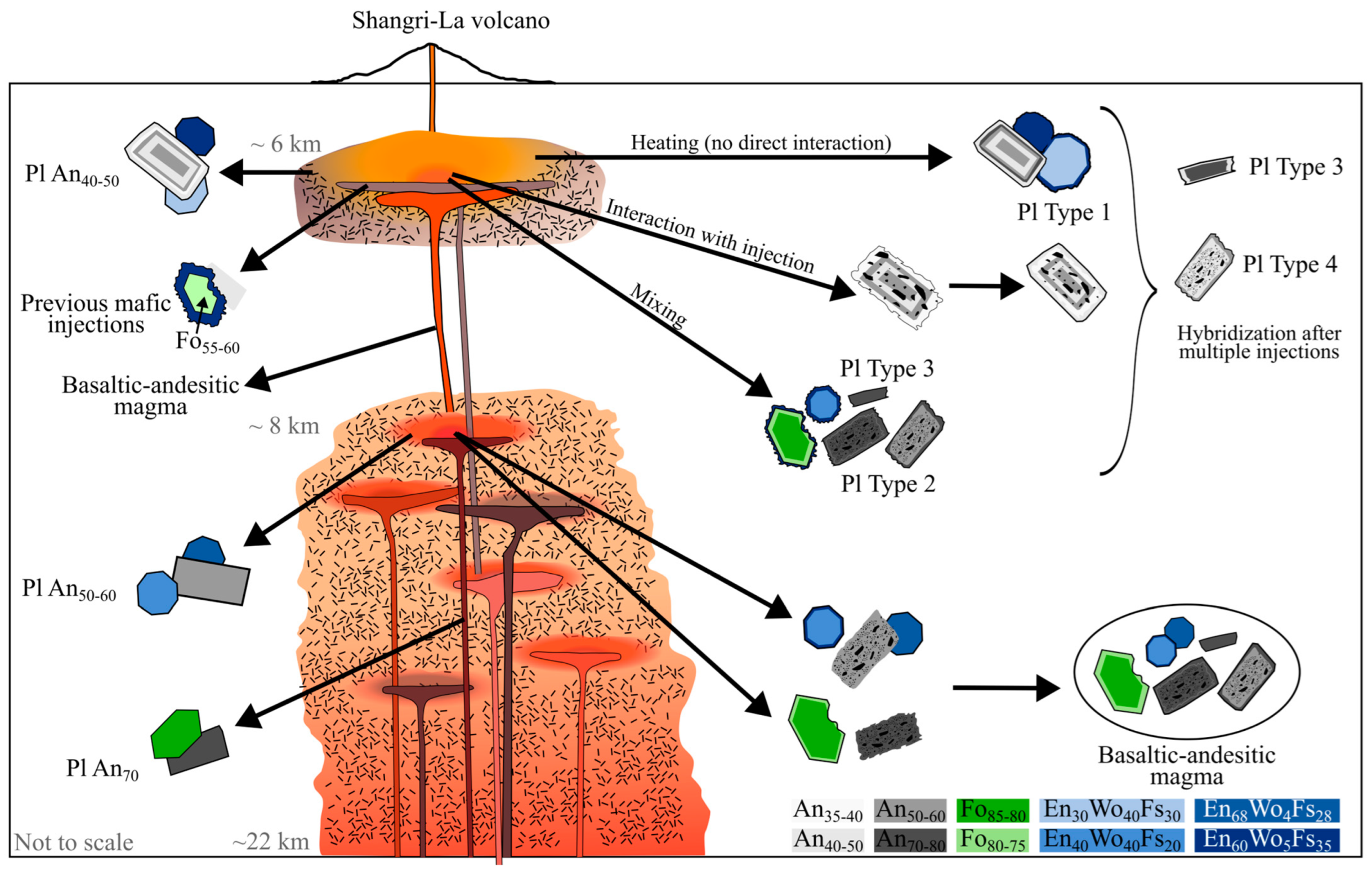 Minerals 15 00418 g007 Minerals 15 00418 g007