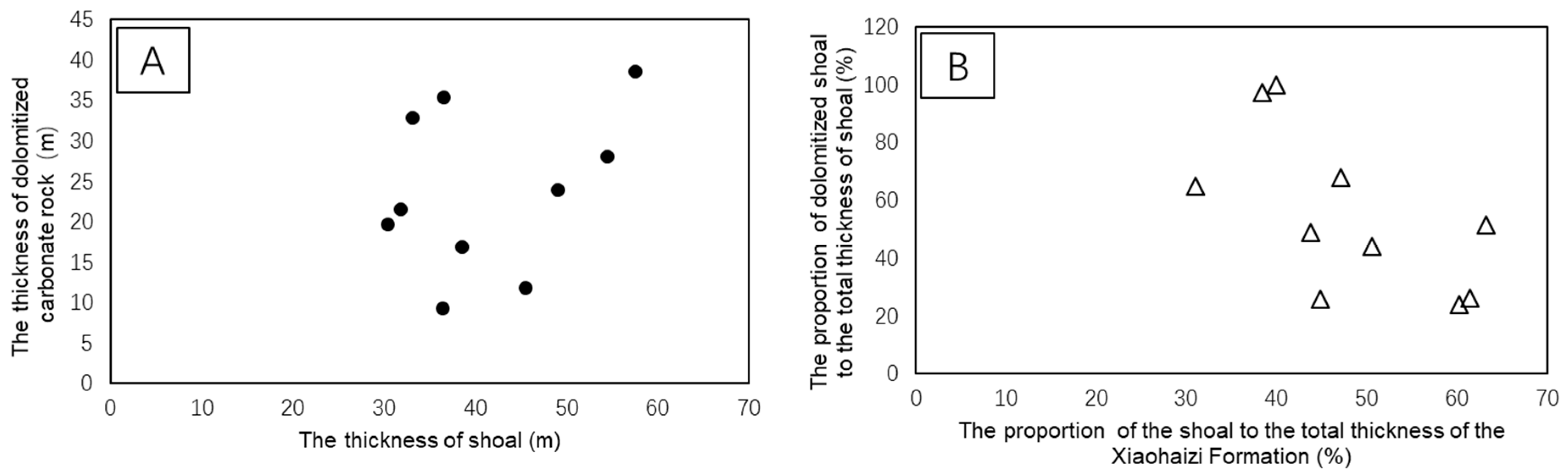 Minerals 15 00419 g004