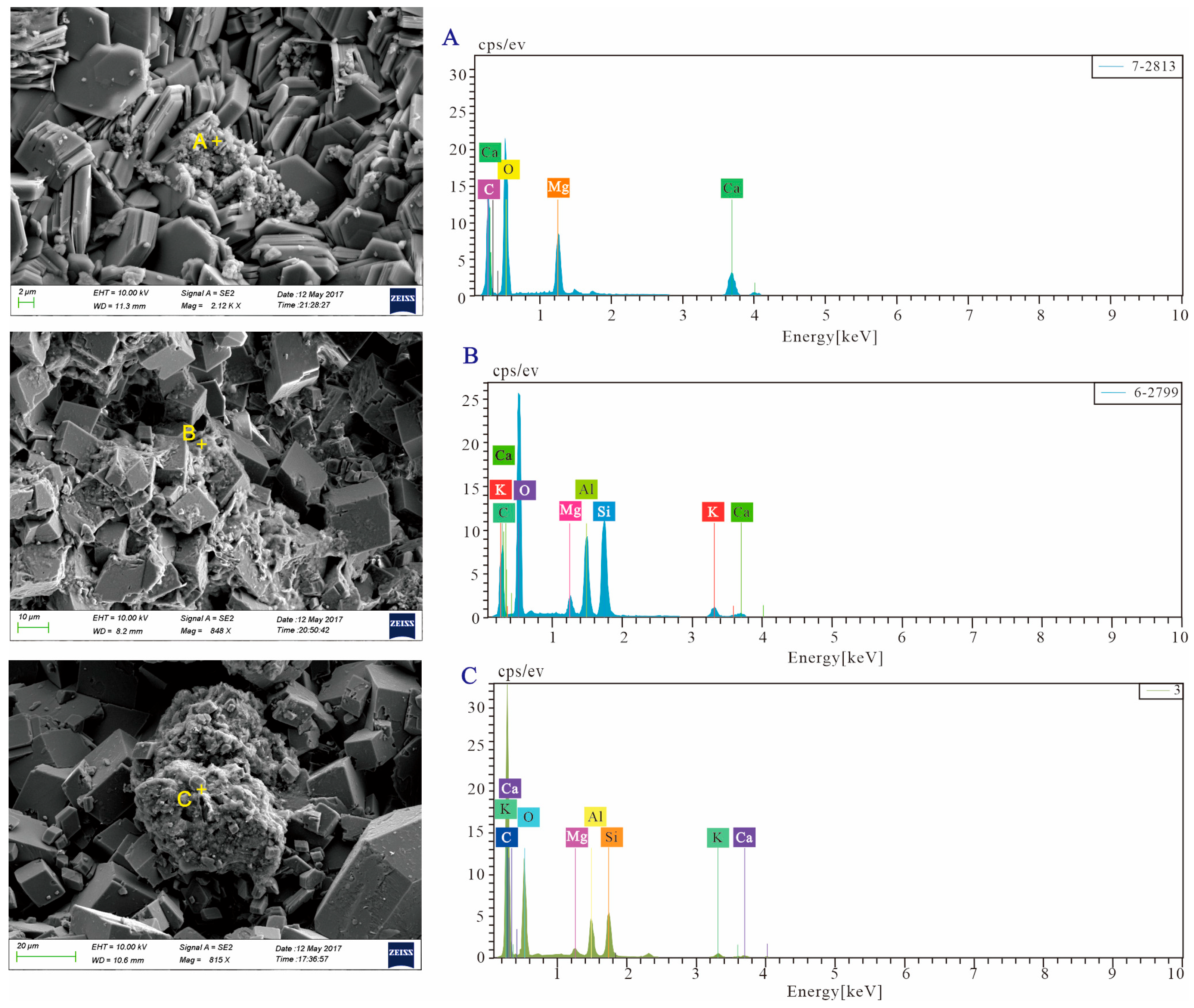 Minerals 15 00419 g009