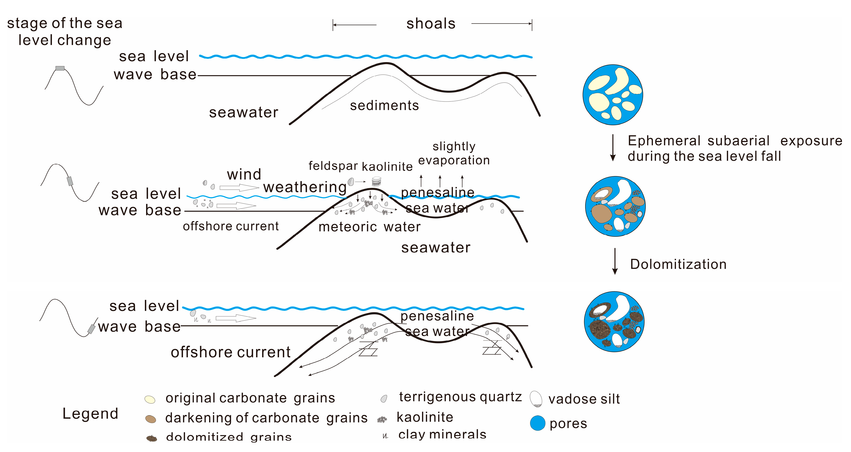 Minerals 15 00419 g013