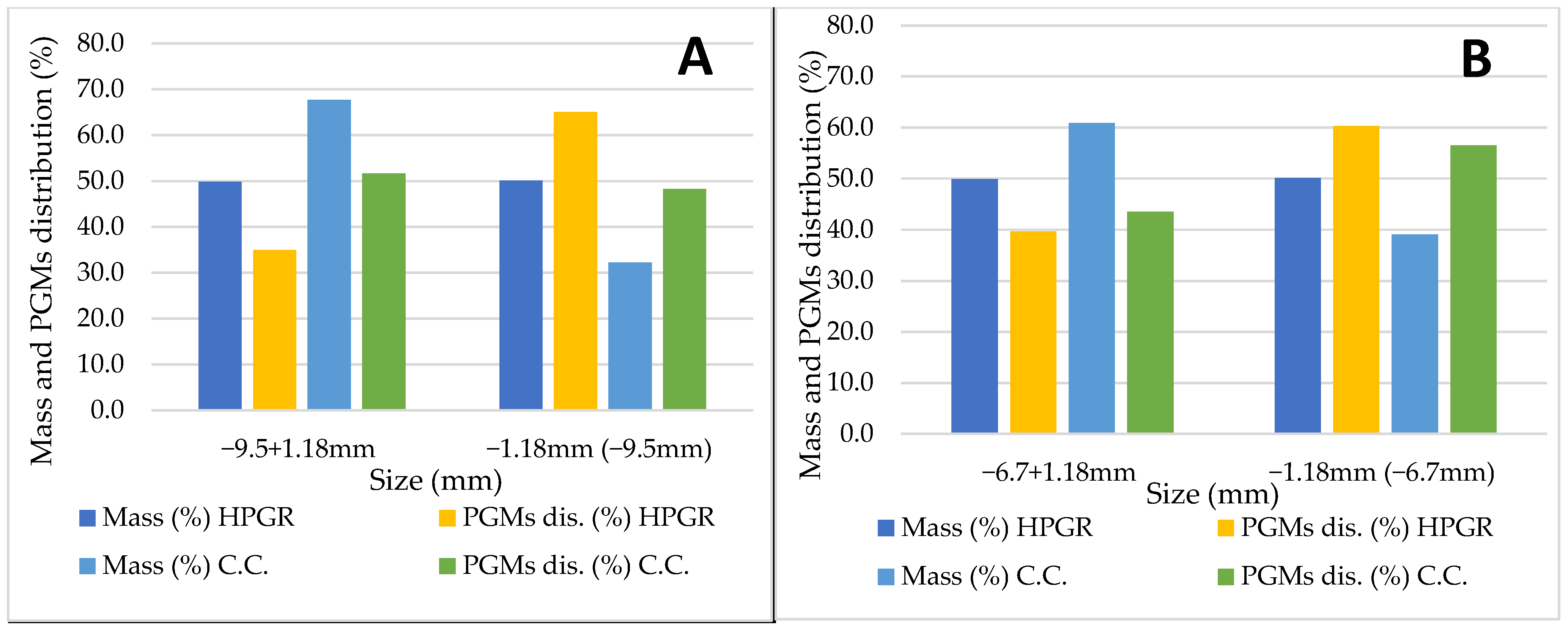 Minerals 15 00422 g008