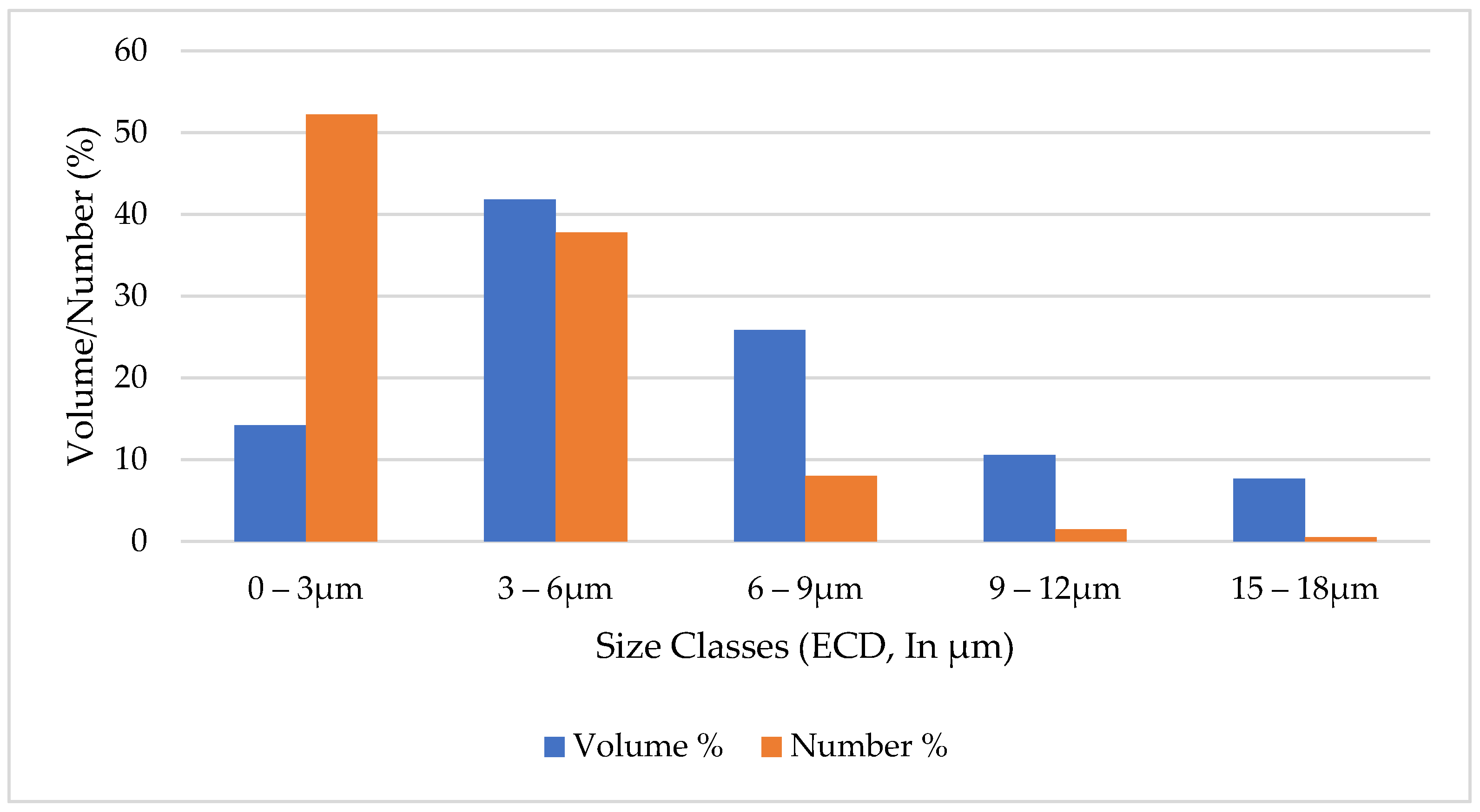 Minerals 15 00422 g011