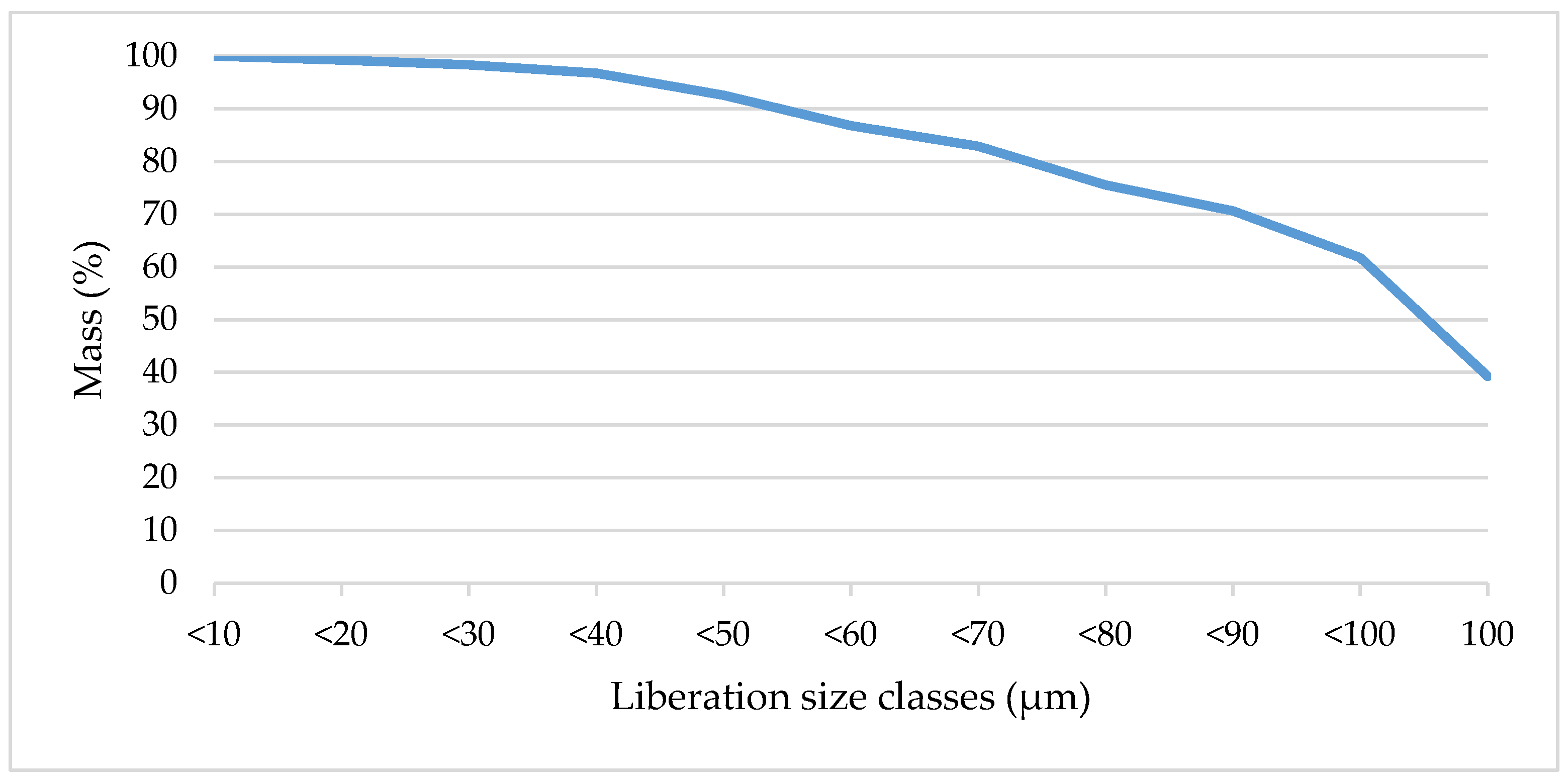 Minerals 15 00422 g013