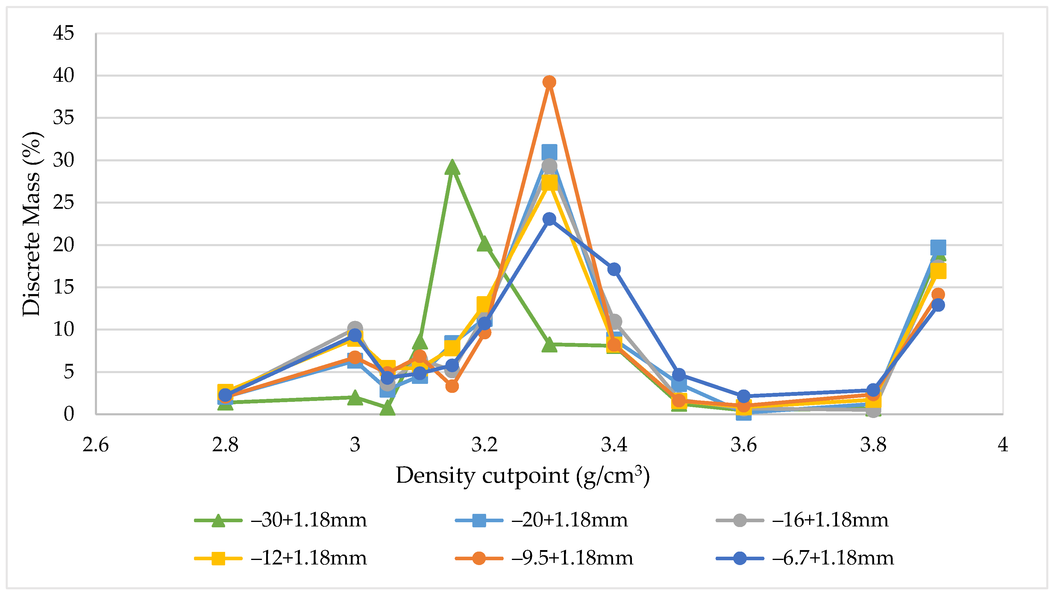 Minerals 15 00422 g014