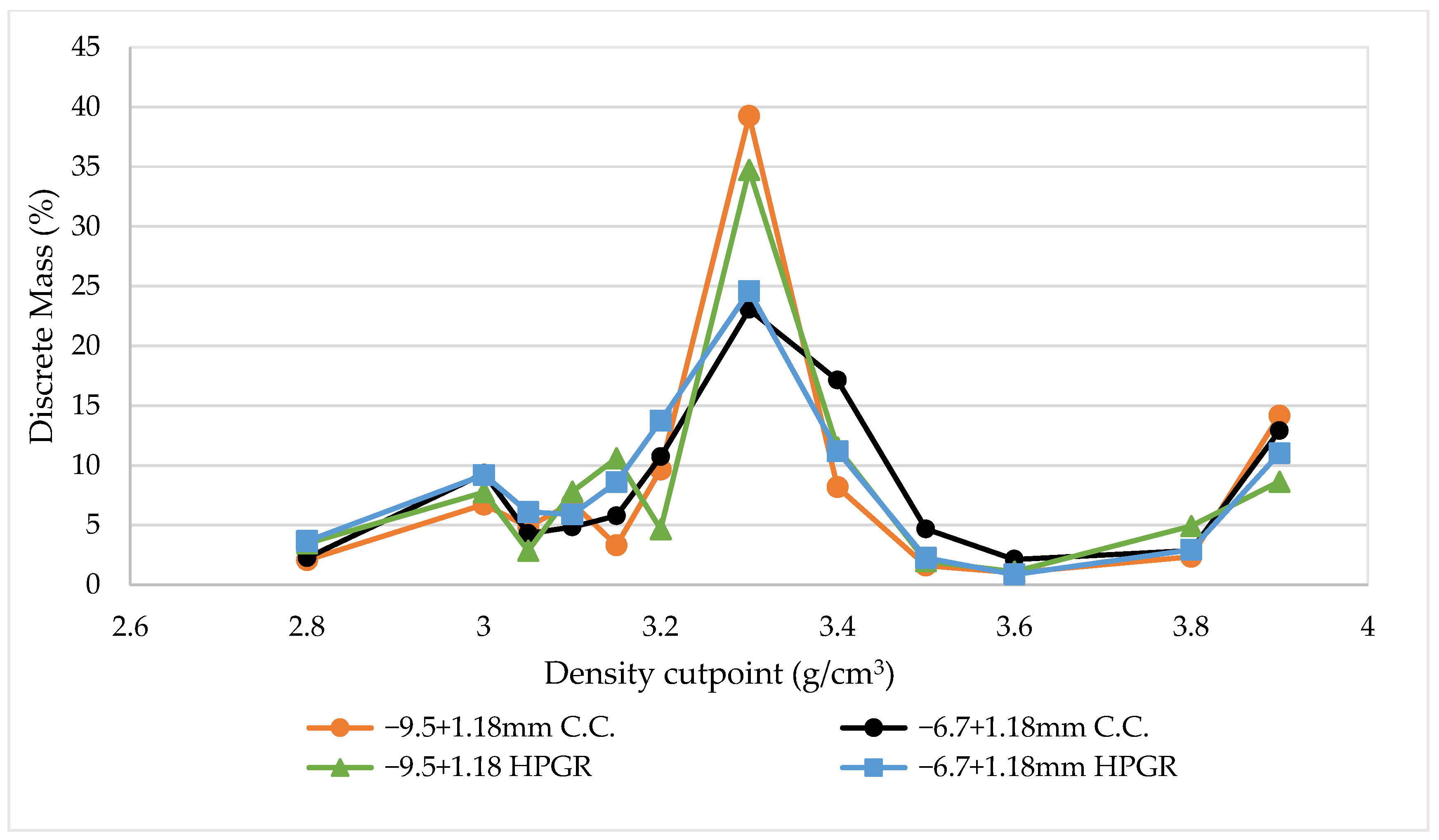 Minerals 15 00422 g015