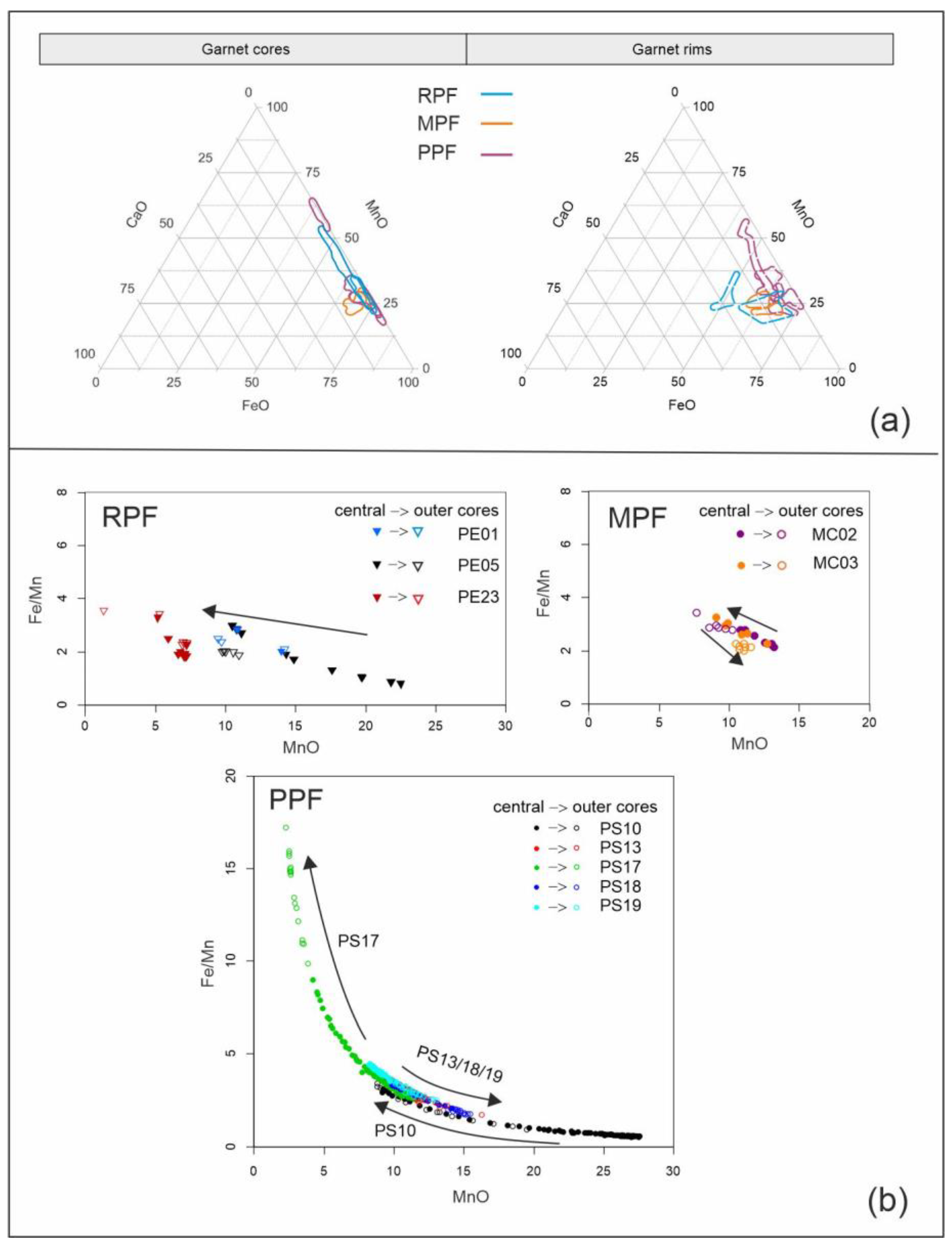Minerals 15 00423 g003