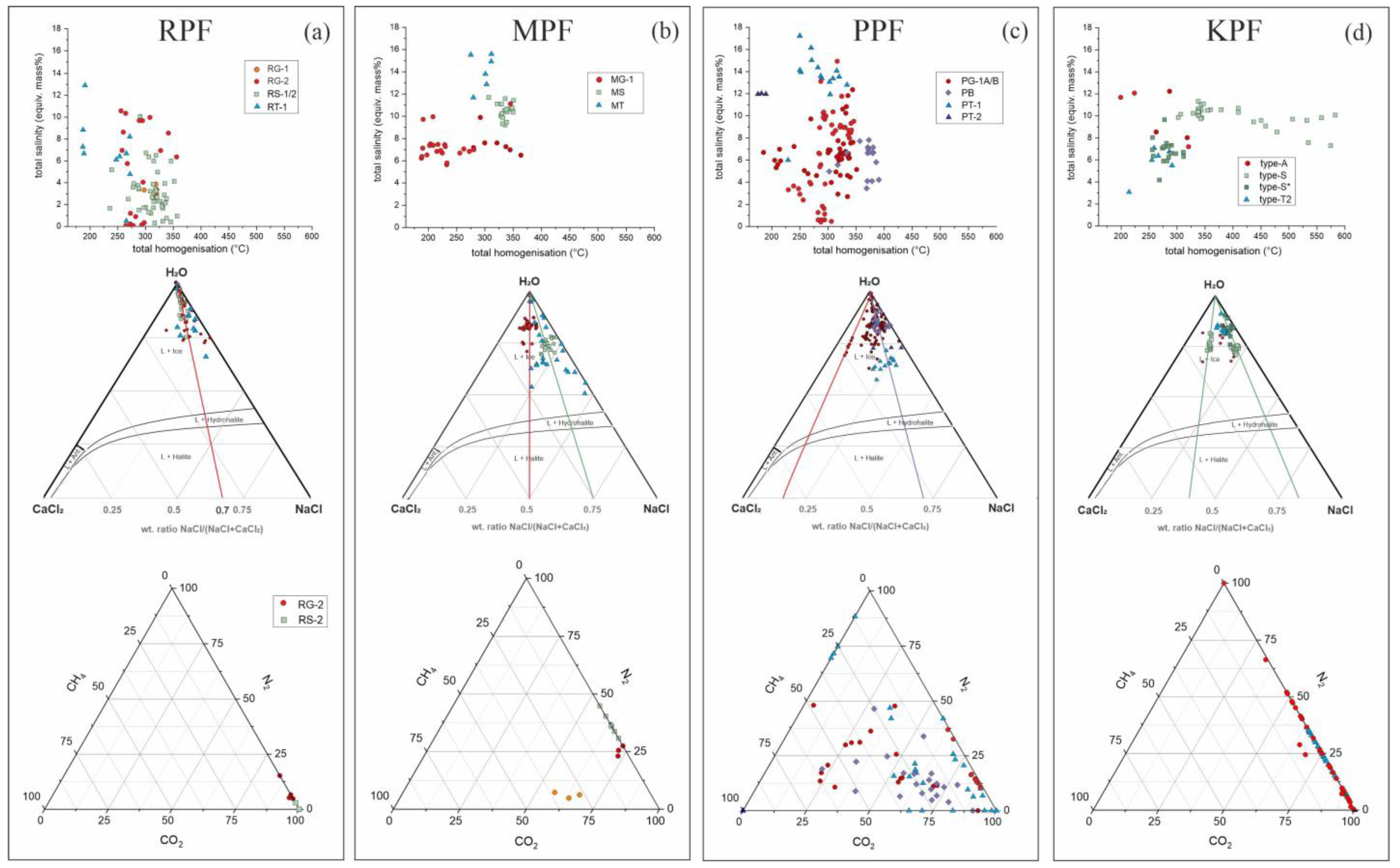 Minerals 15 00423 g009