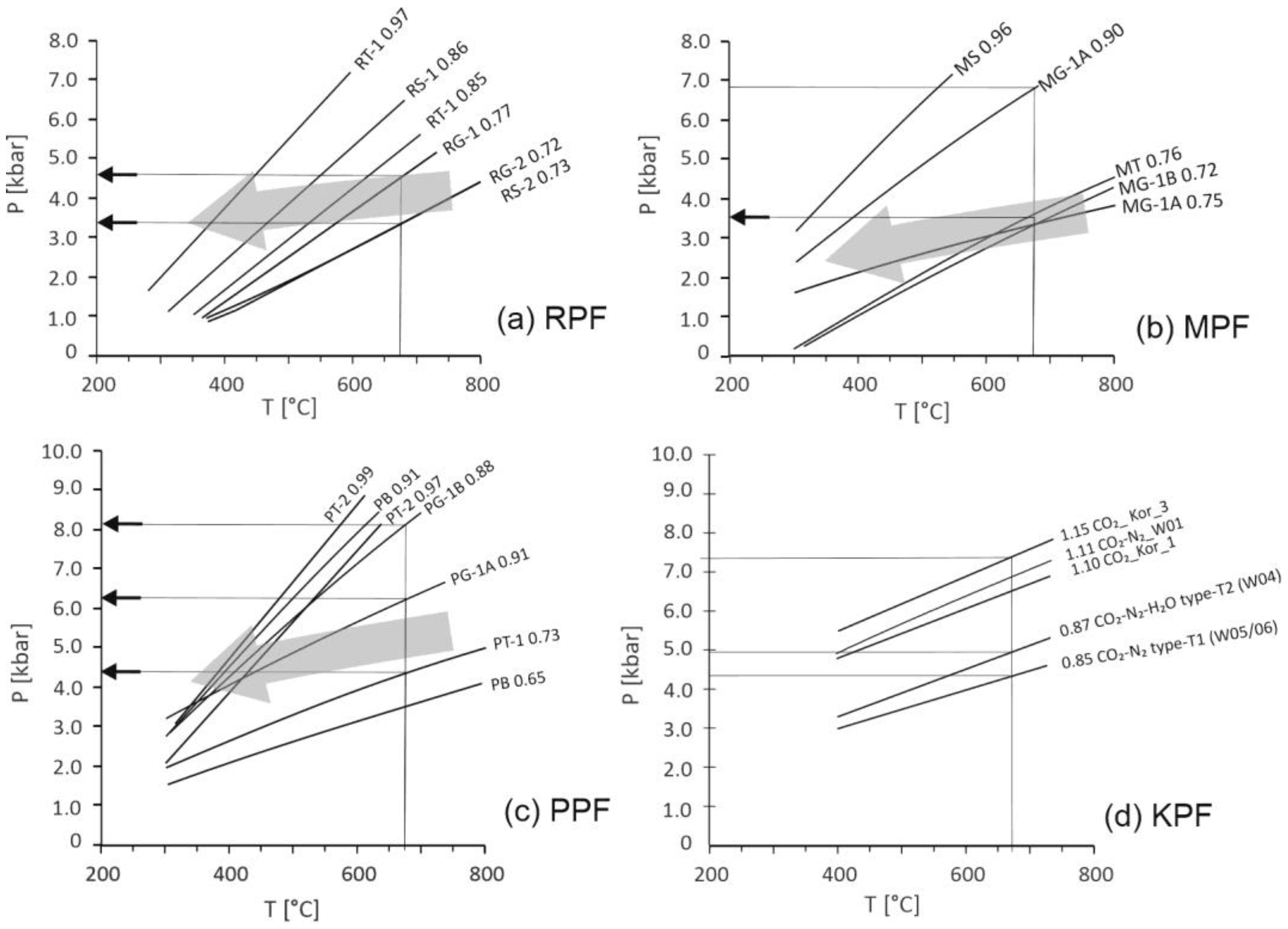 Minerals 15 00423 g010