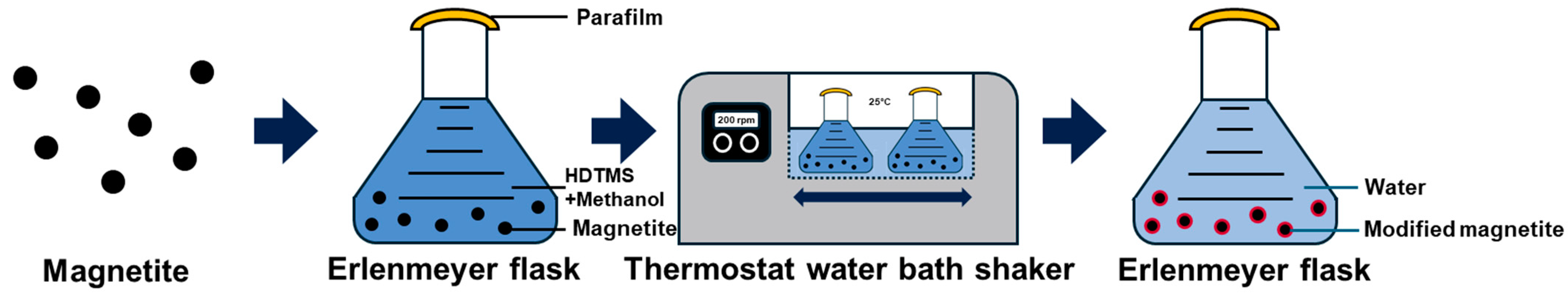 Minerals 15 00425 g001