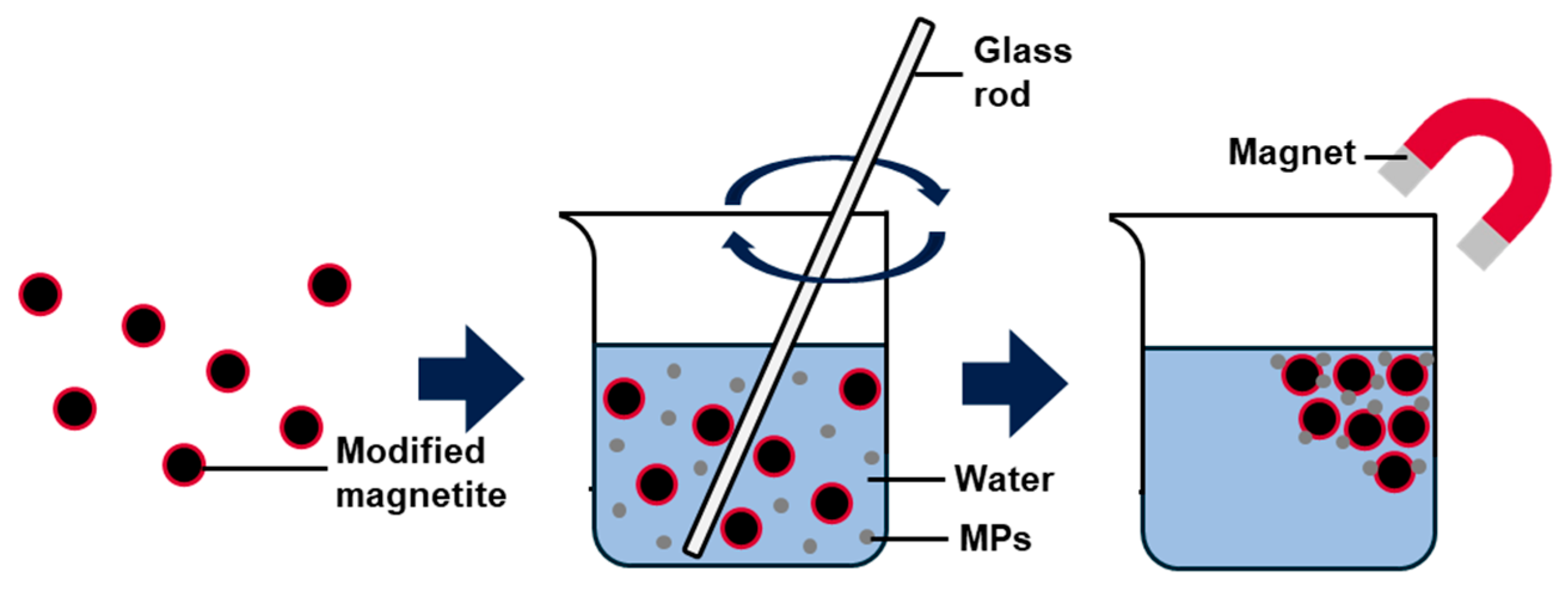 Minerals 15 00425 g002