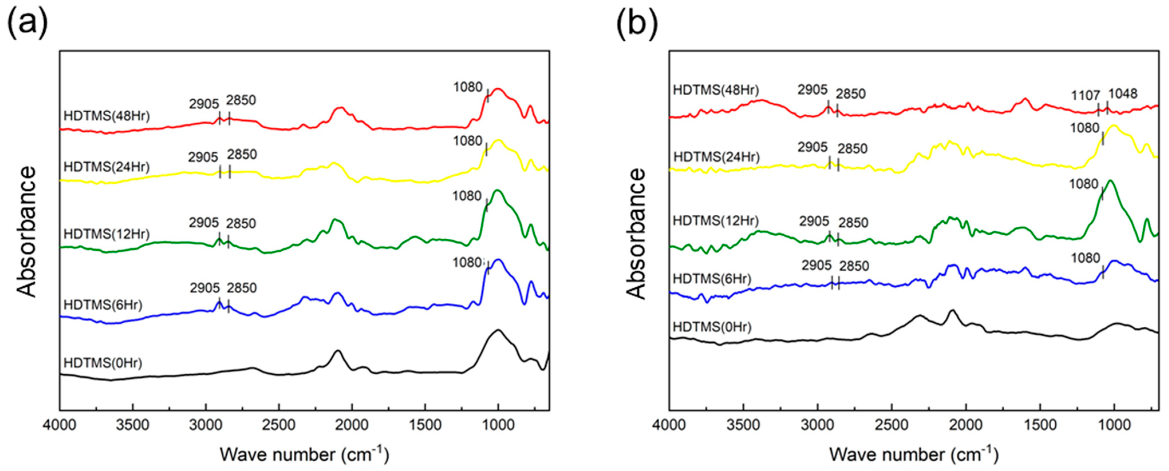 Minerals 15 00425 g005