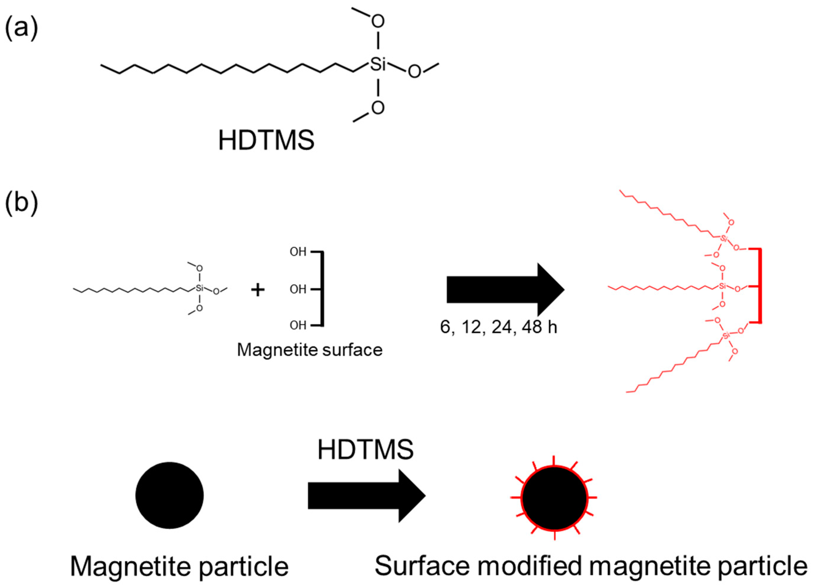 Minerals 15 00425 g006