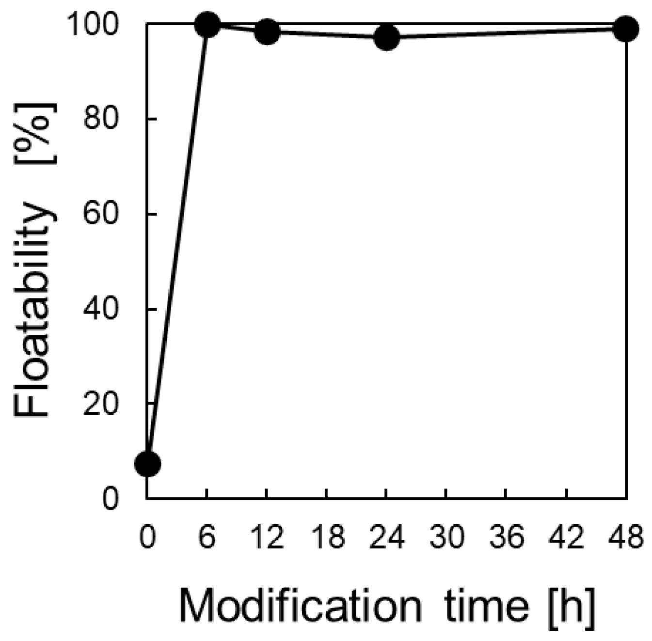 Minerals 15 00425 g007