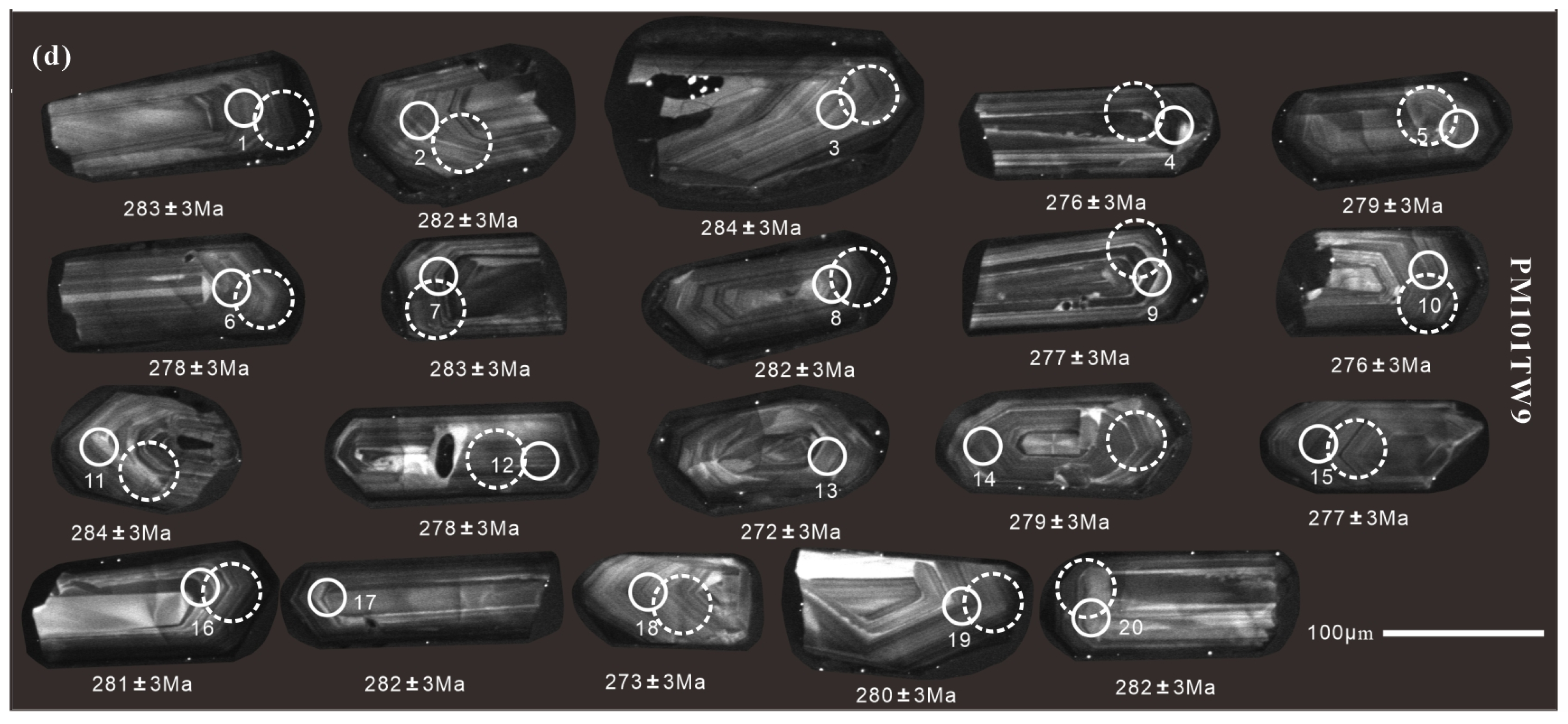 Minerals 15 00426 g004b