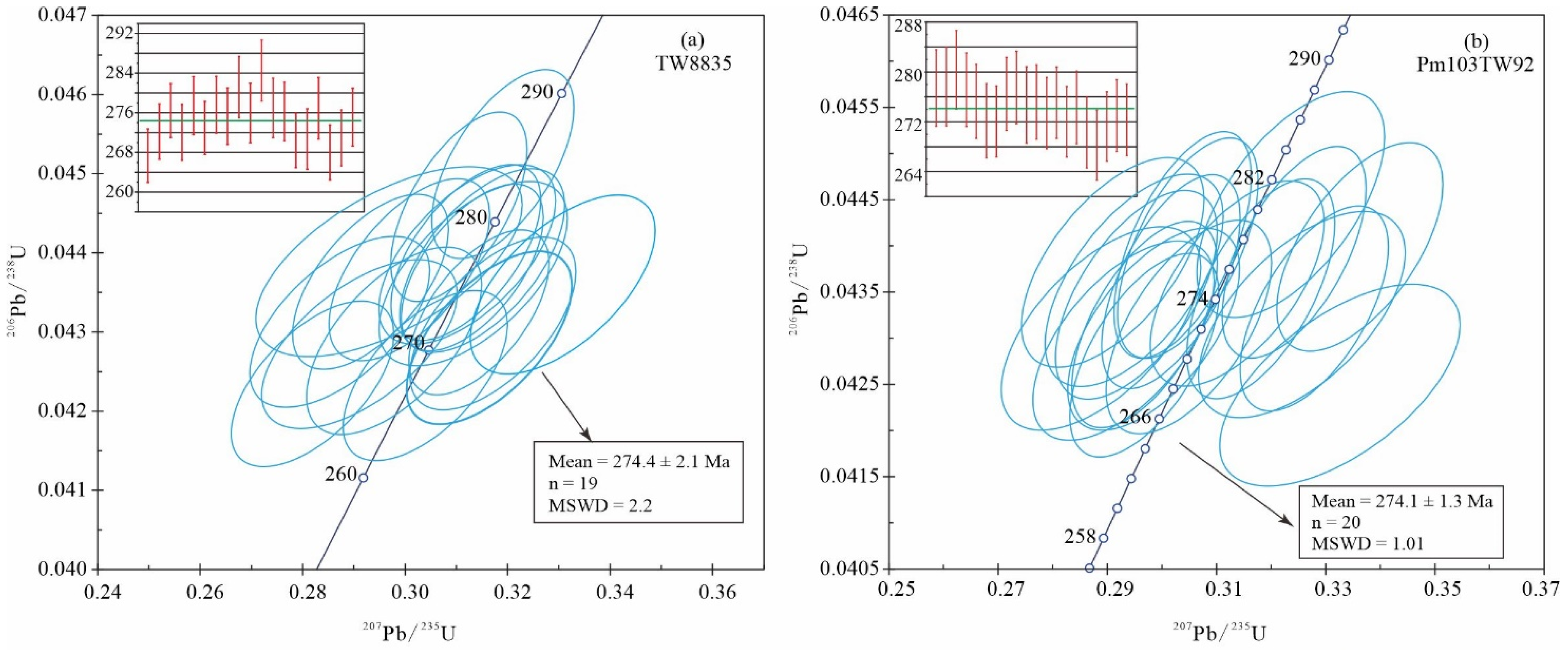 Minerals 15 00426 g005a