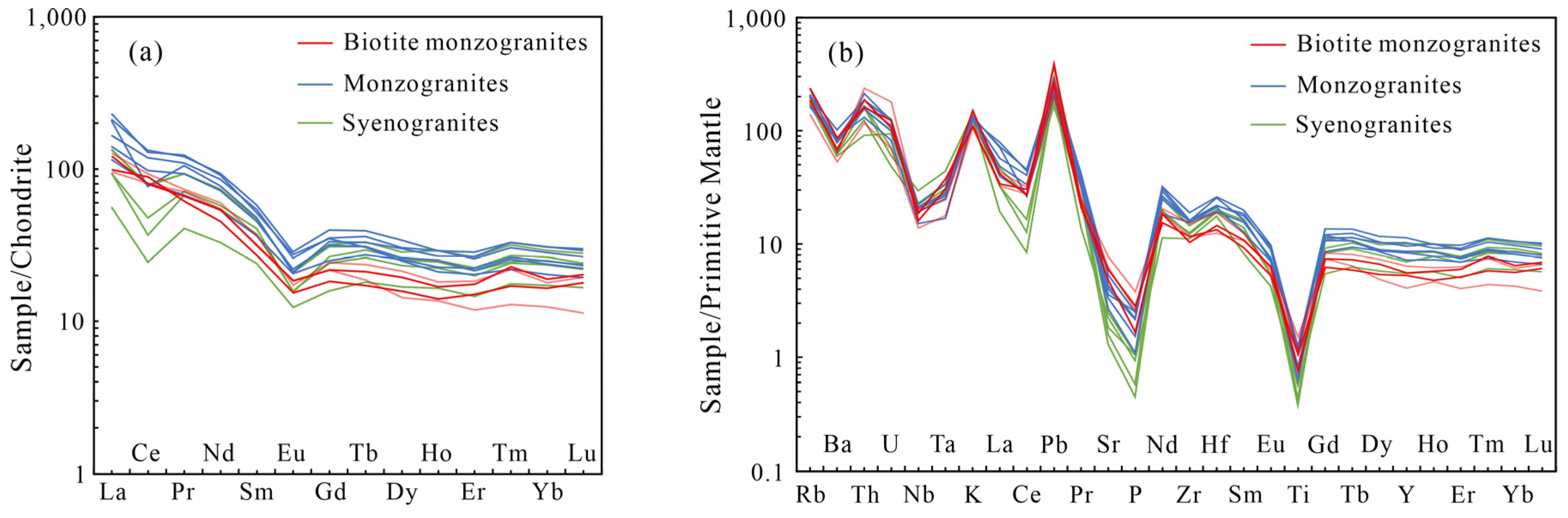 Minerals 15 00426 g007