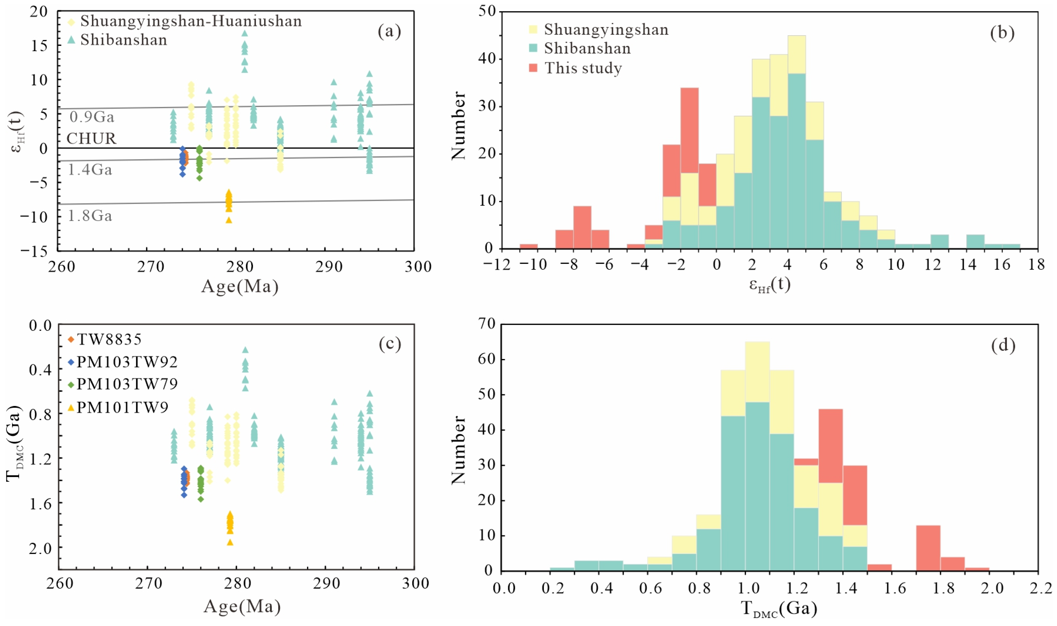 Minerals 15 00426 g008