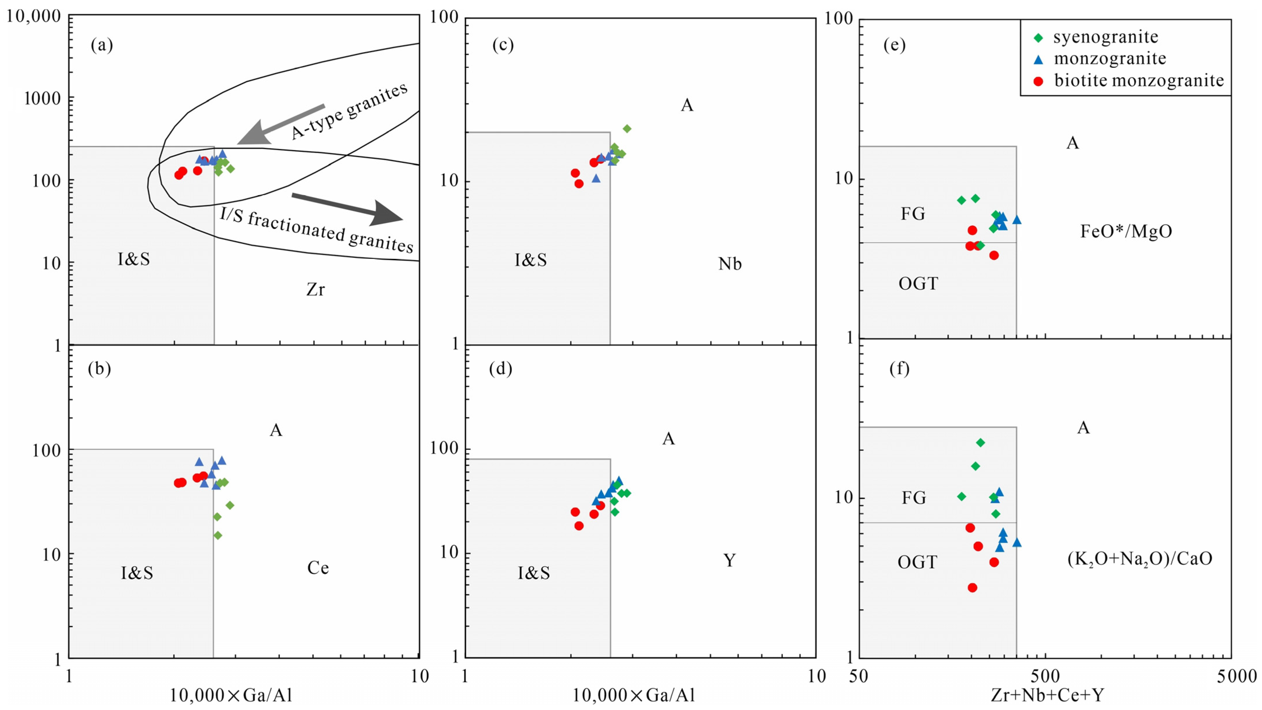 Minerals 15 00426 g009