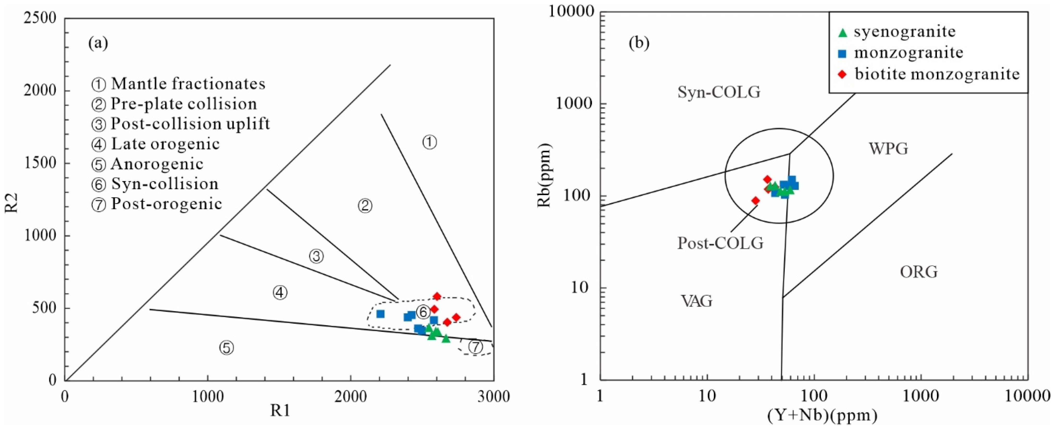 Minerals 15 00426 g010