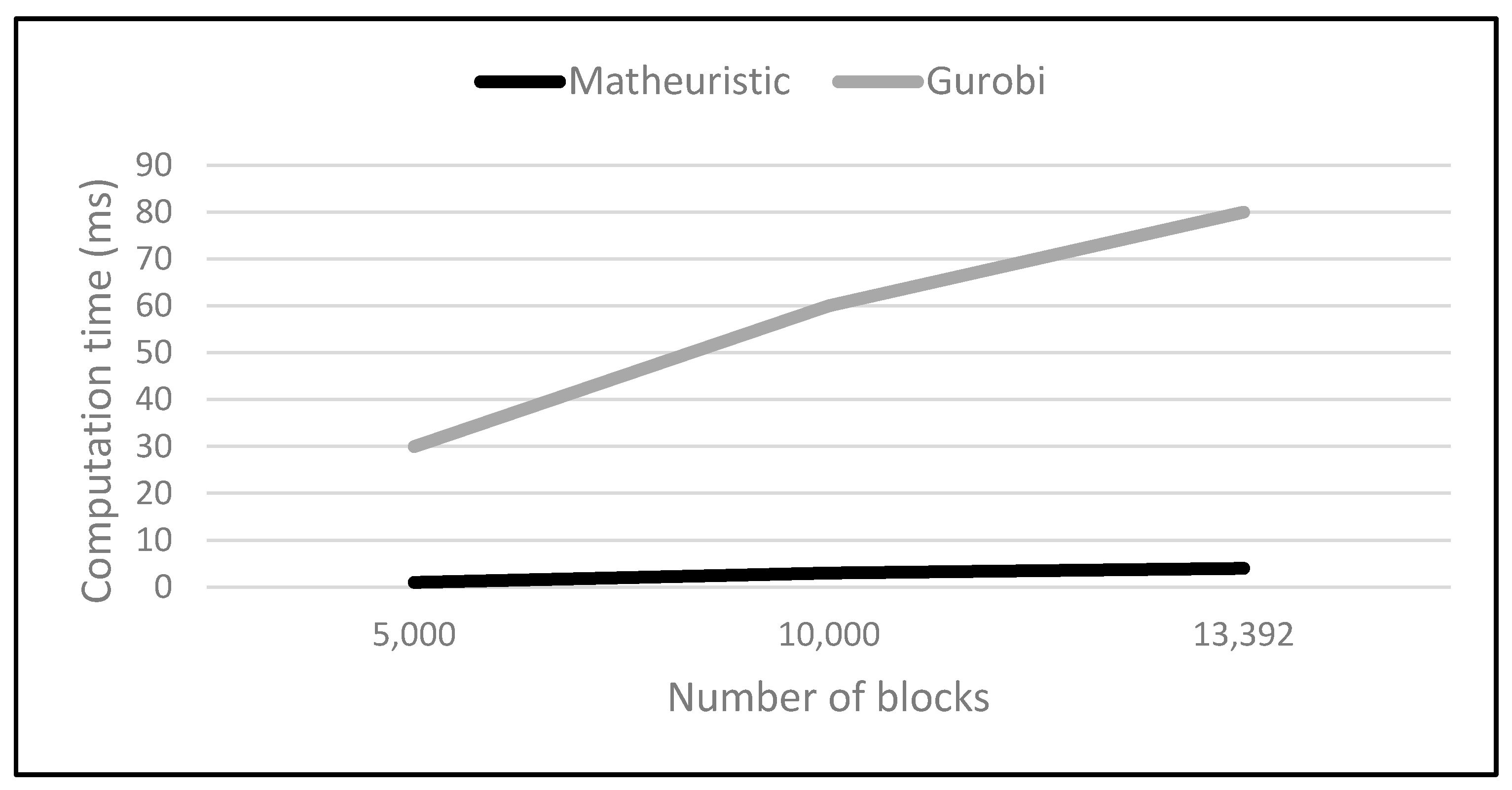 Minerals 15 00427 g002