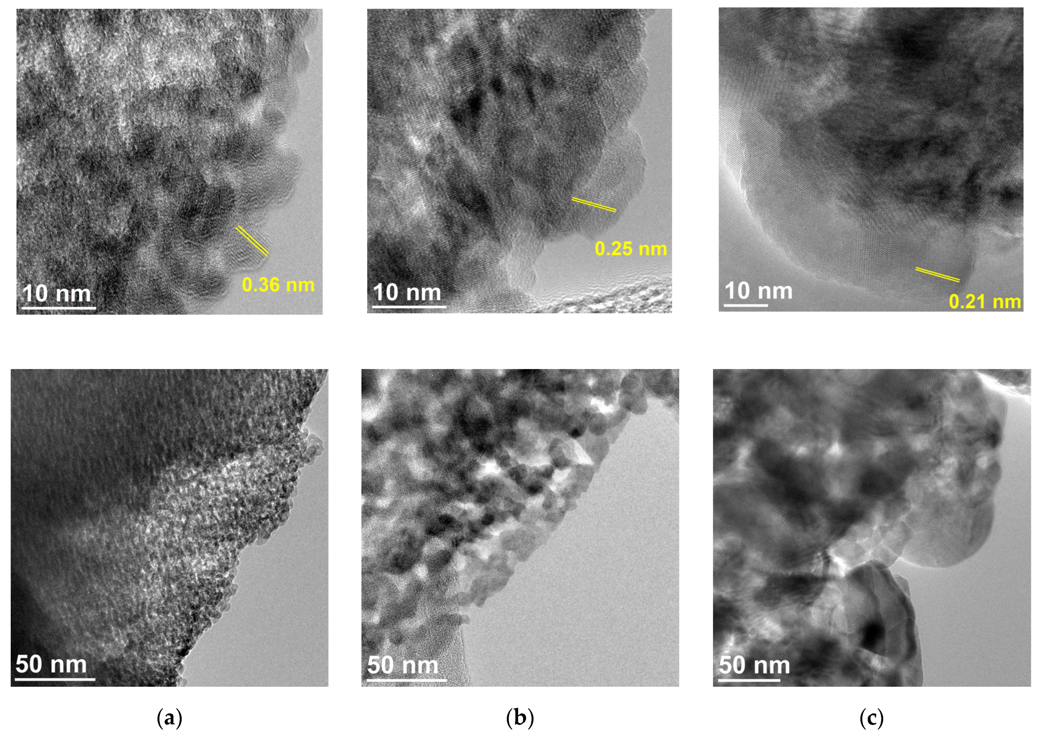 Minerals 15 00428 g002