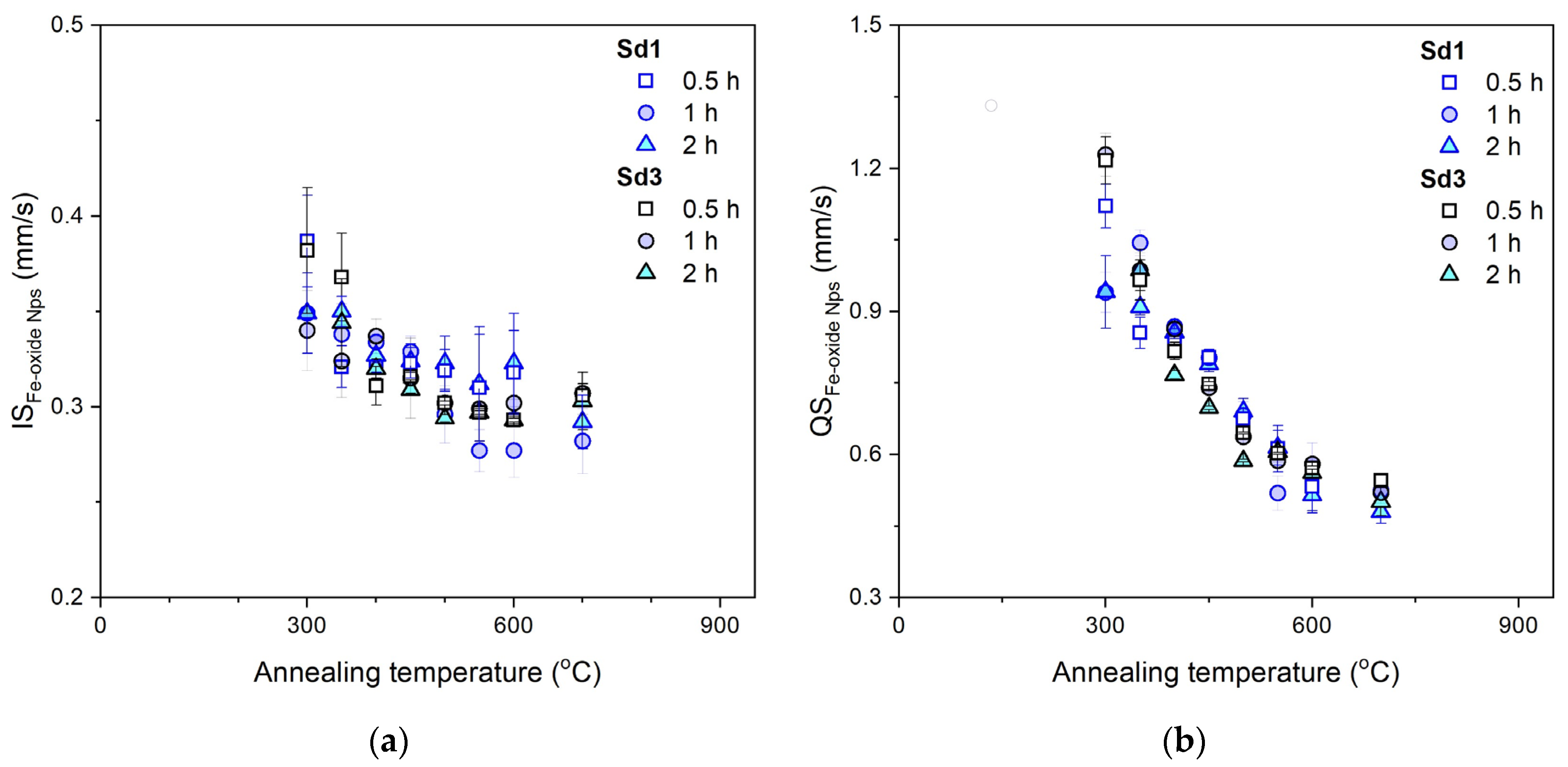 Minerals 15 00428 g006
