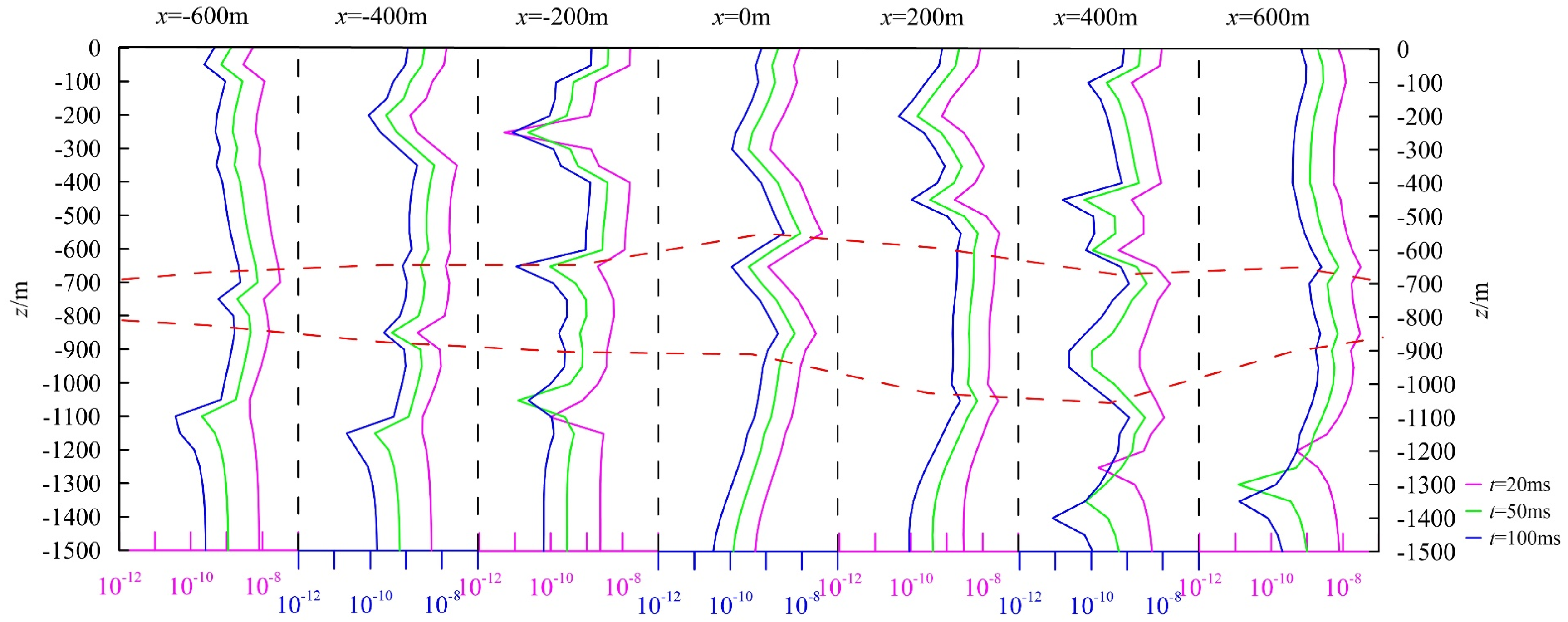 Minerals 15 00429 g017